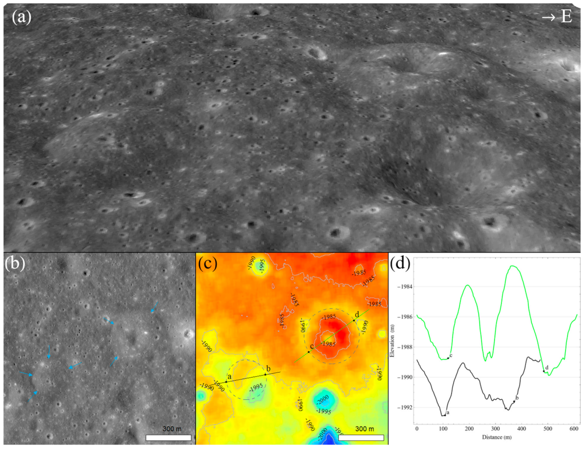Remotesensing 14 01062 g010 Remotesensing 14 01062 g010