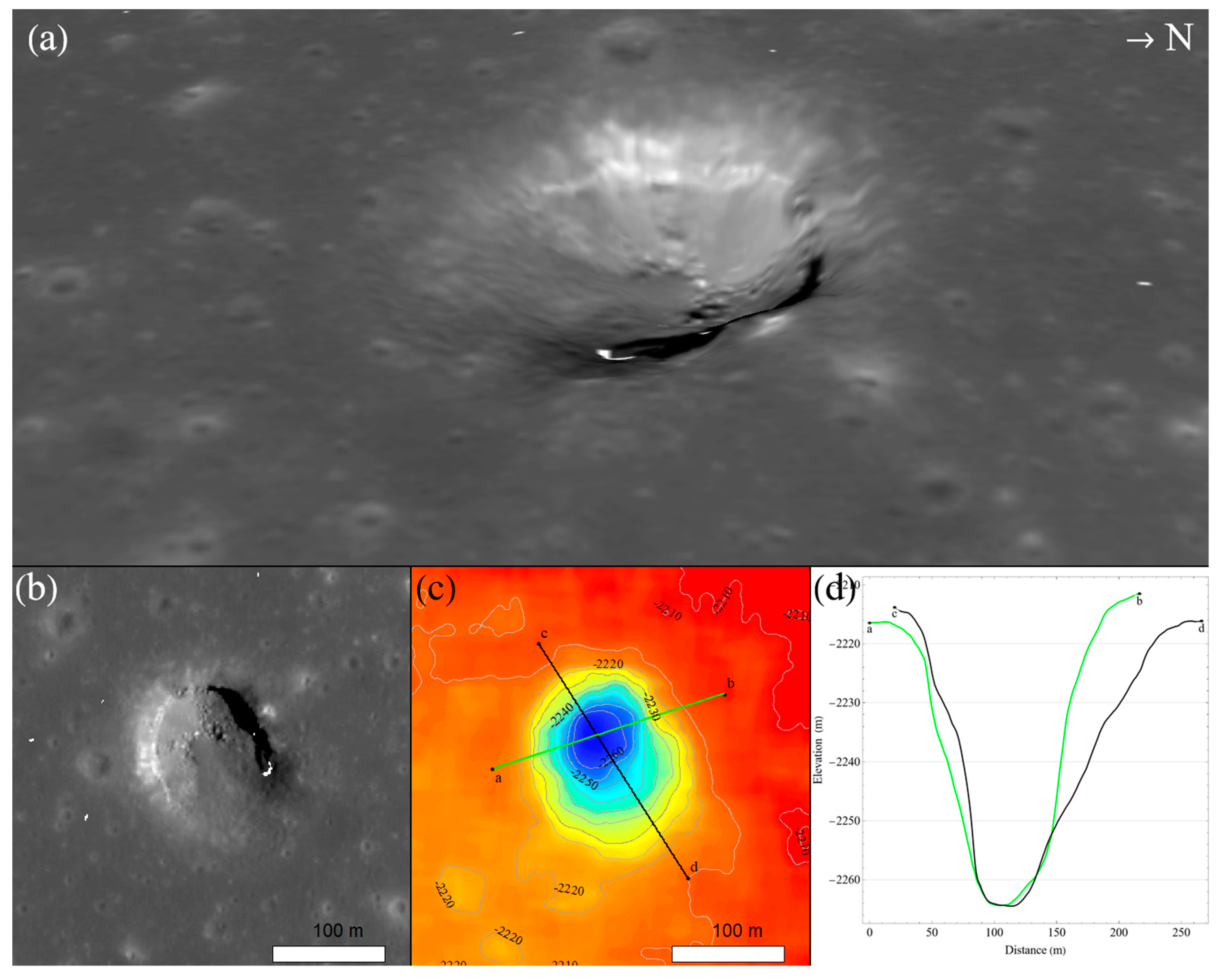 Remotesensing 14 01062 g012 Remotesensing 14 01062 g012