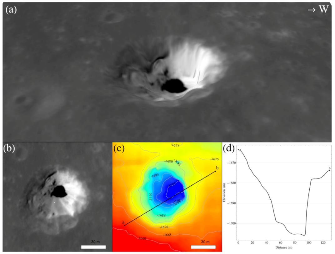 Remotesensing 14 01062 g013 Remotesensing 14 01062 g013