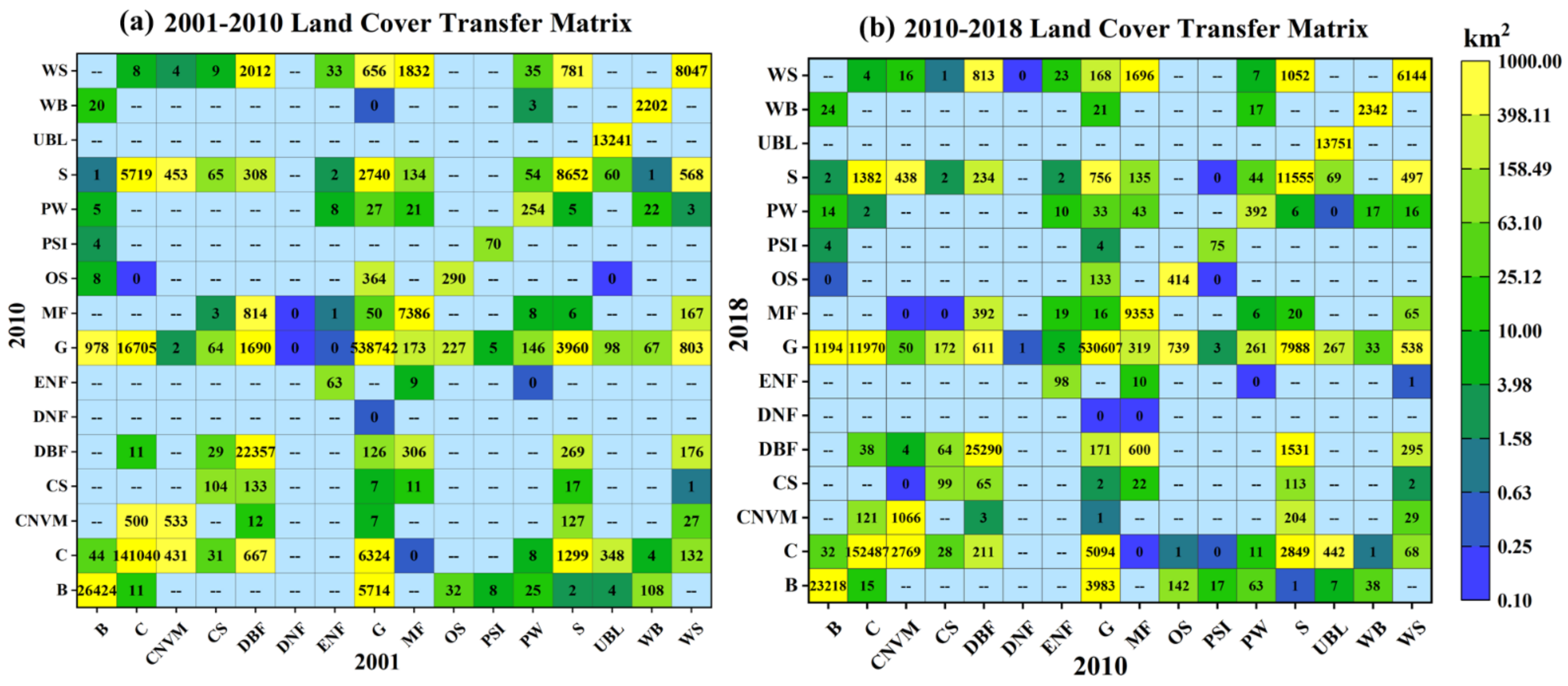 Remotesensing 14 01065 g008