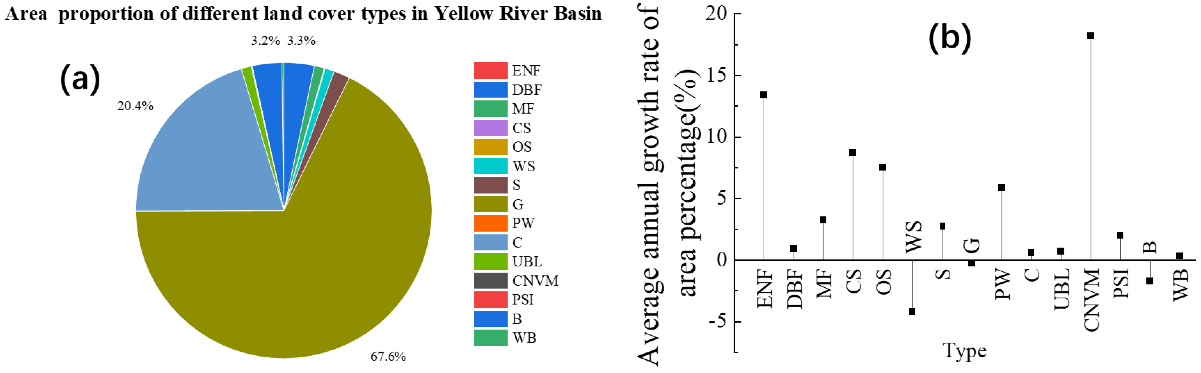 Remotesensing 14 01065 g0a3