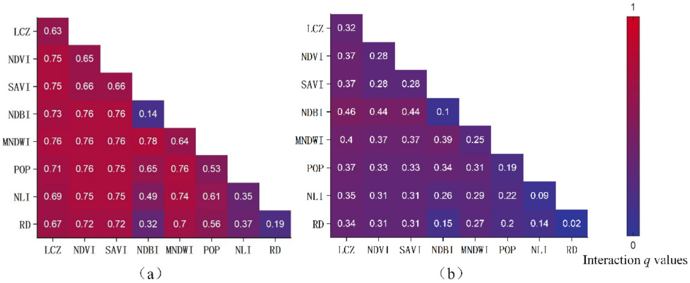 Remotesensing 14 01067 g008
