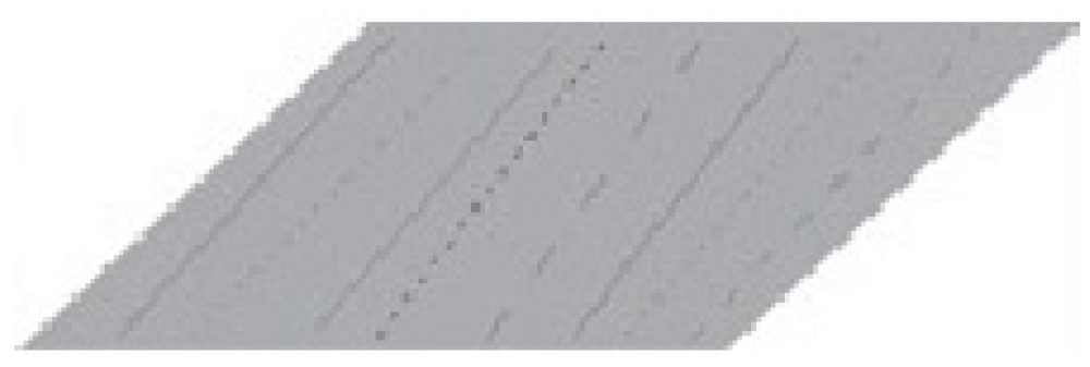 Remotesensing 14 01067 i010