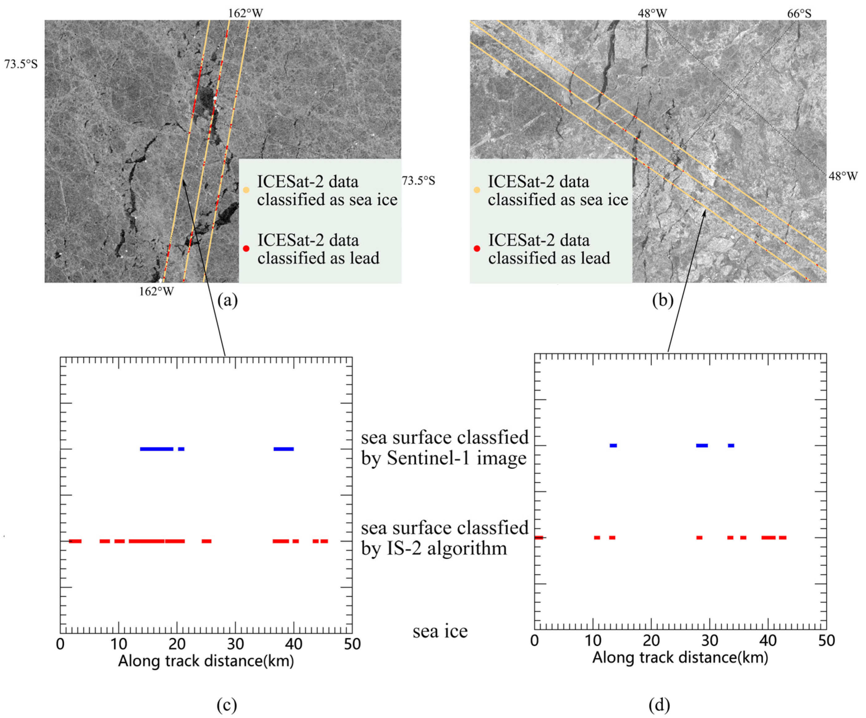 Remotesensing 14 01069 g006 Remotesensing 14 01069 g006