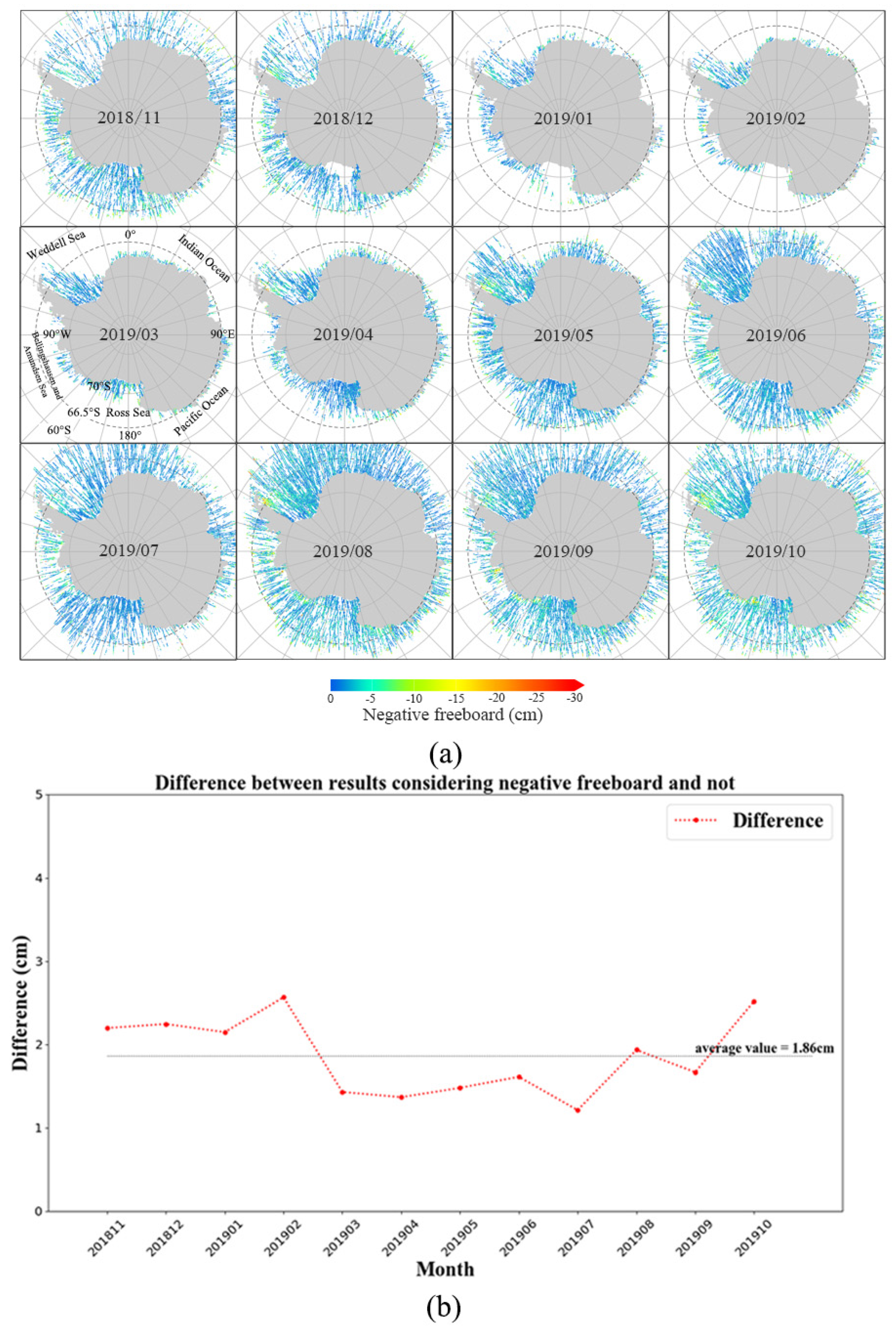 Remotesensing 14 01069 g011 Remotesensing 14 01069 g011