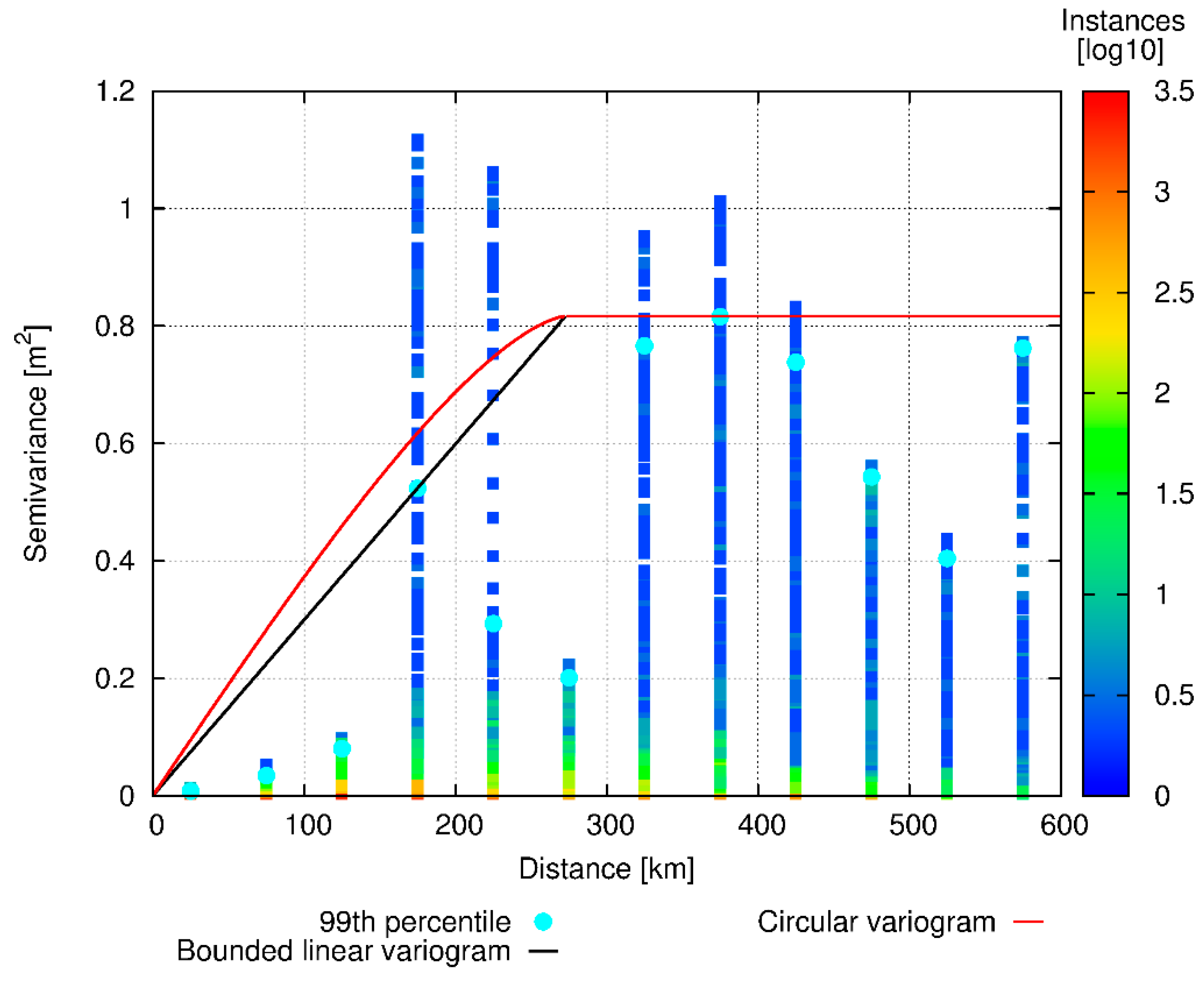 Remotesensing 14 01073 g004 550