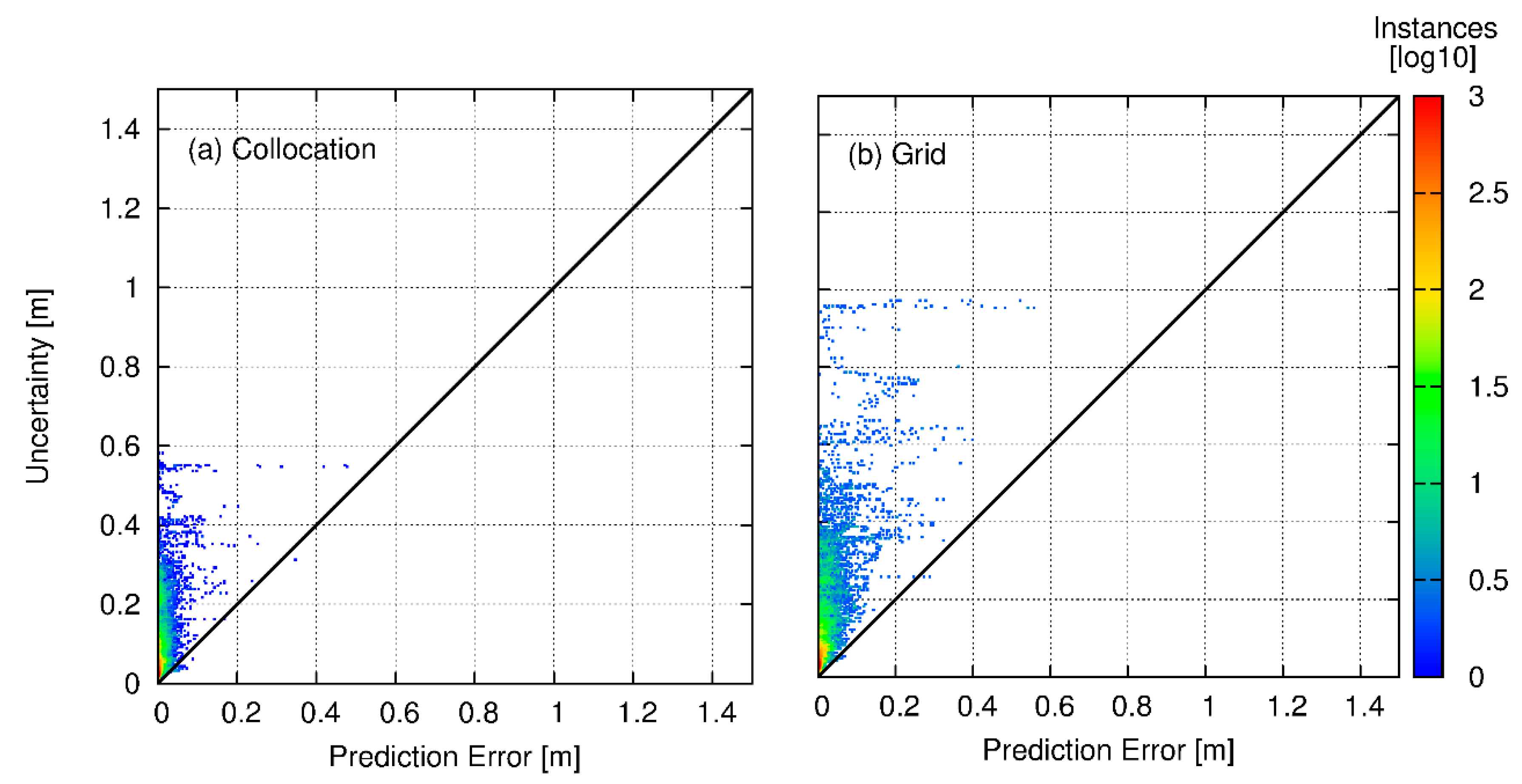 Remotesensing 14 01073 g006 550