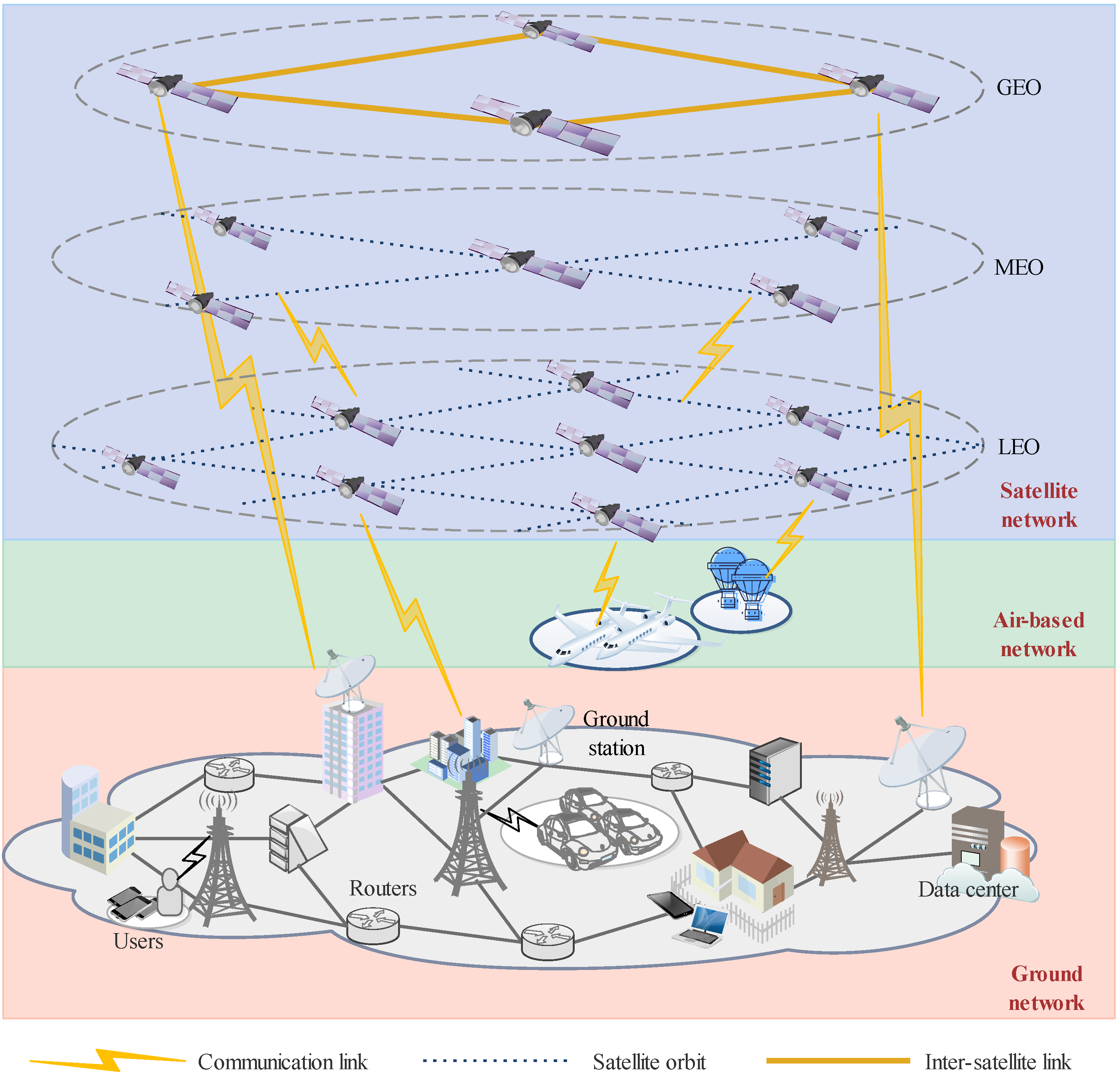 Remotesensing 14 01076 g001