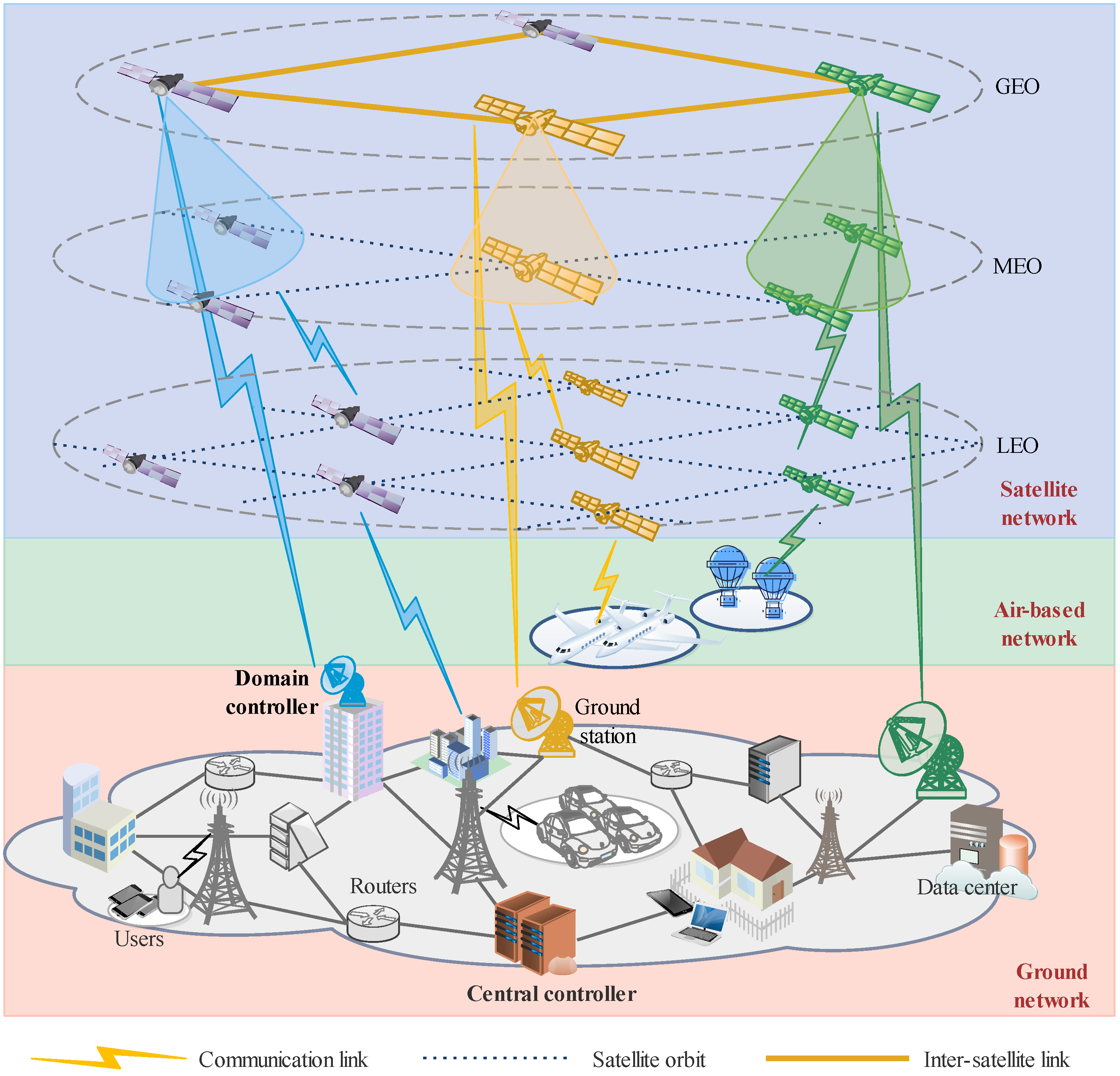 Remotesensing 14 01076 g002