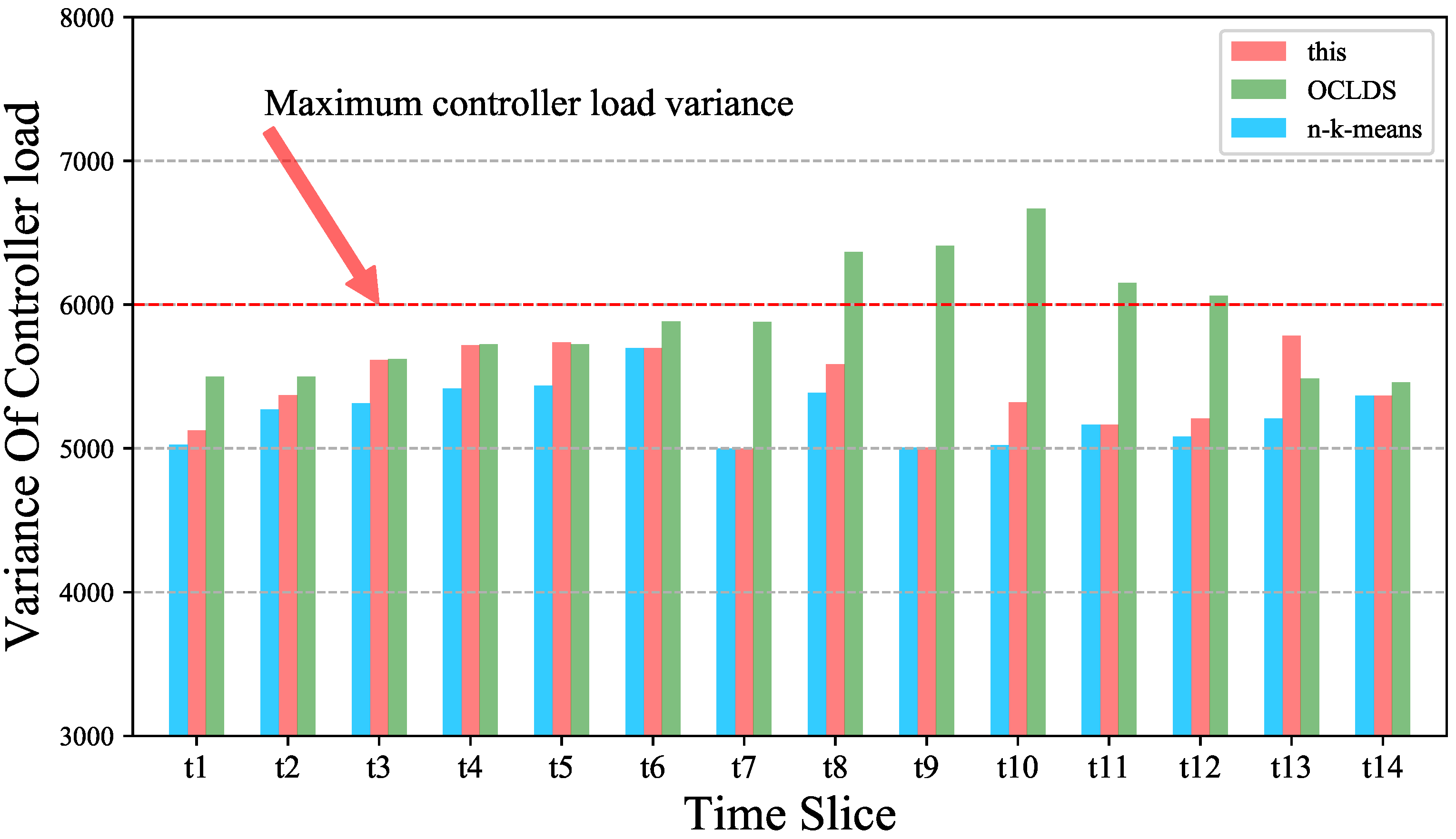 Remotesensing 14 01076 g010