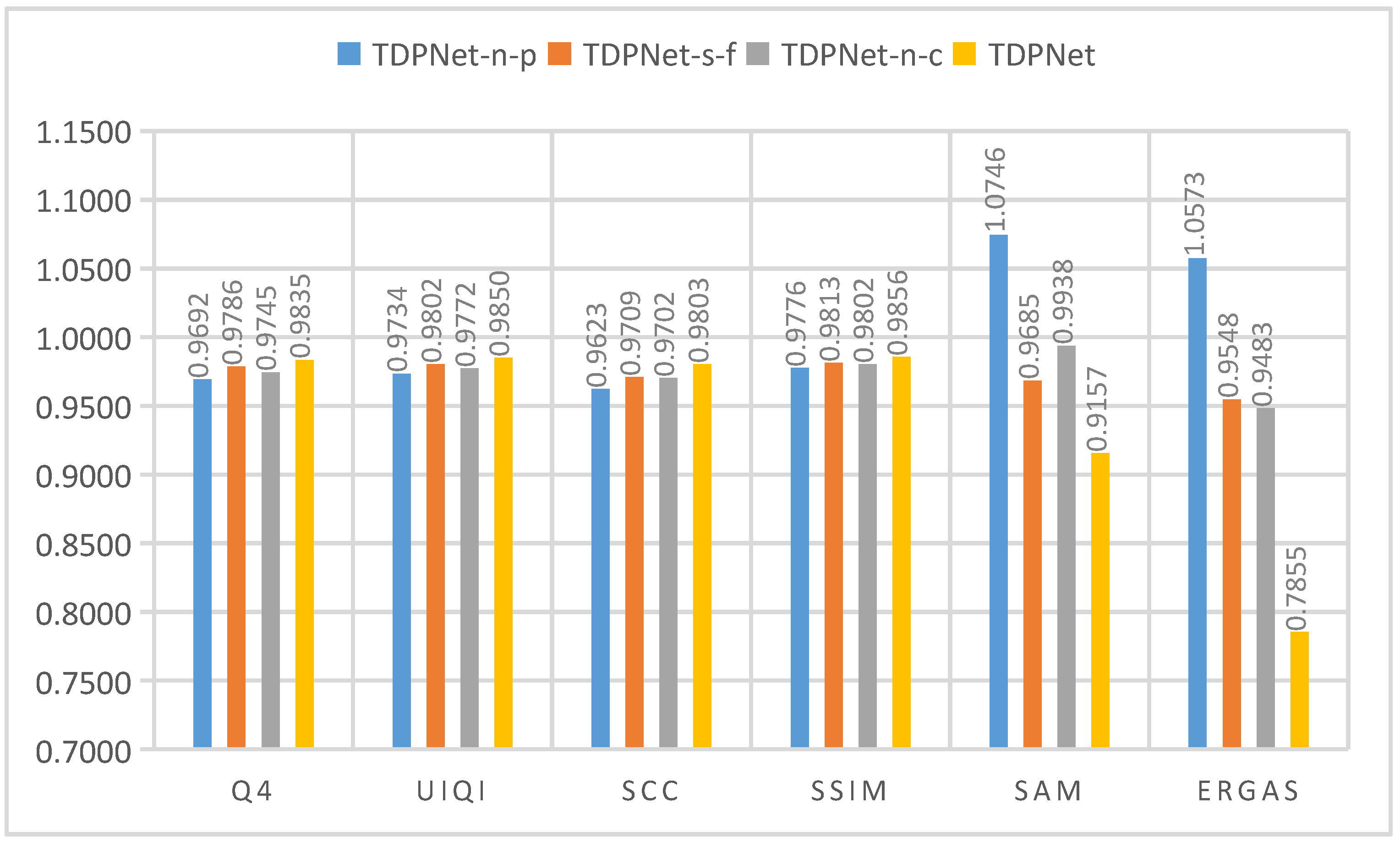 Remotesensing 14 01077 g019 550