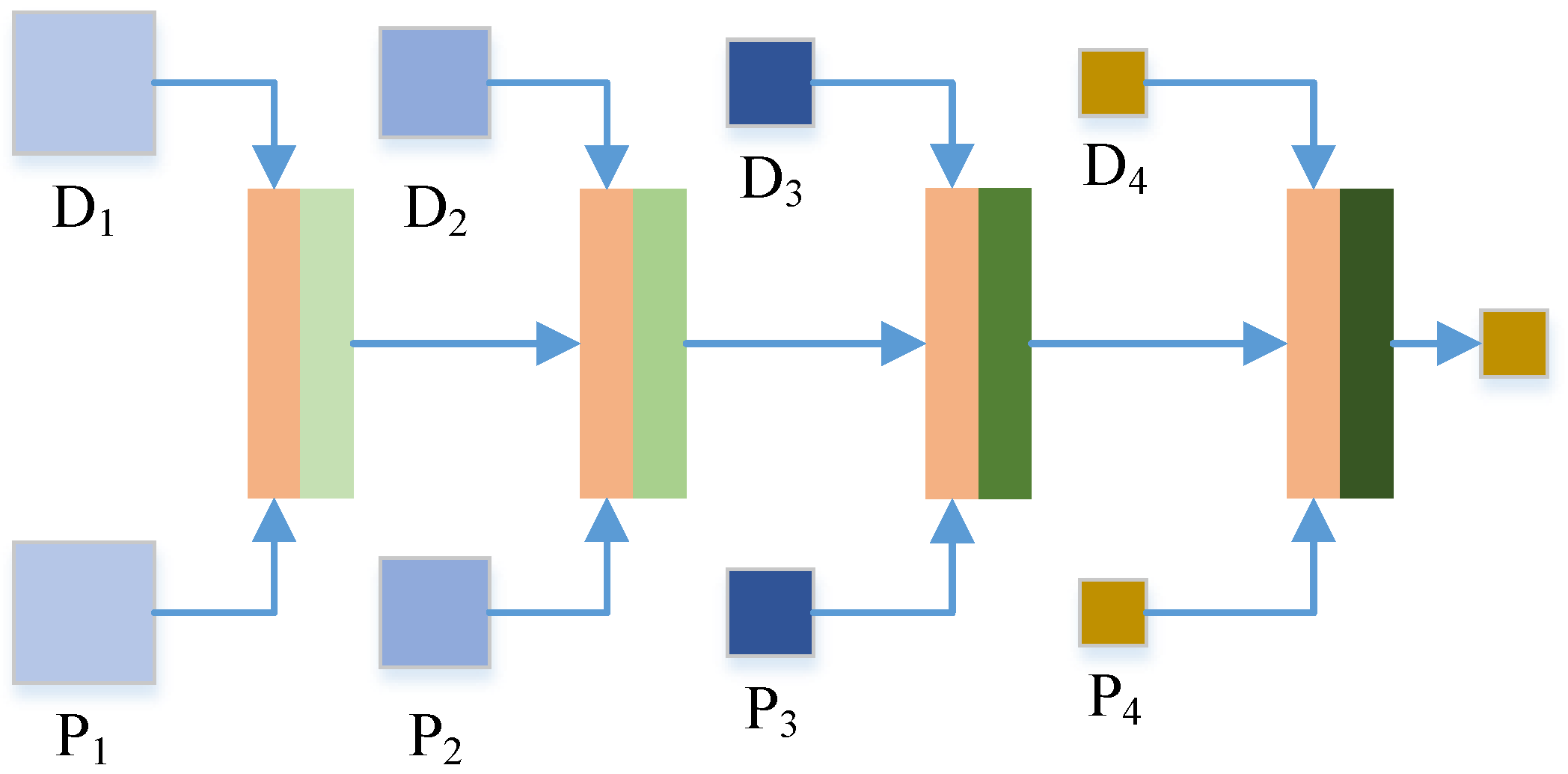 Remotesensing 14 01077 g020 550