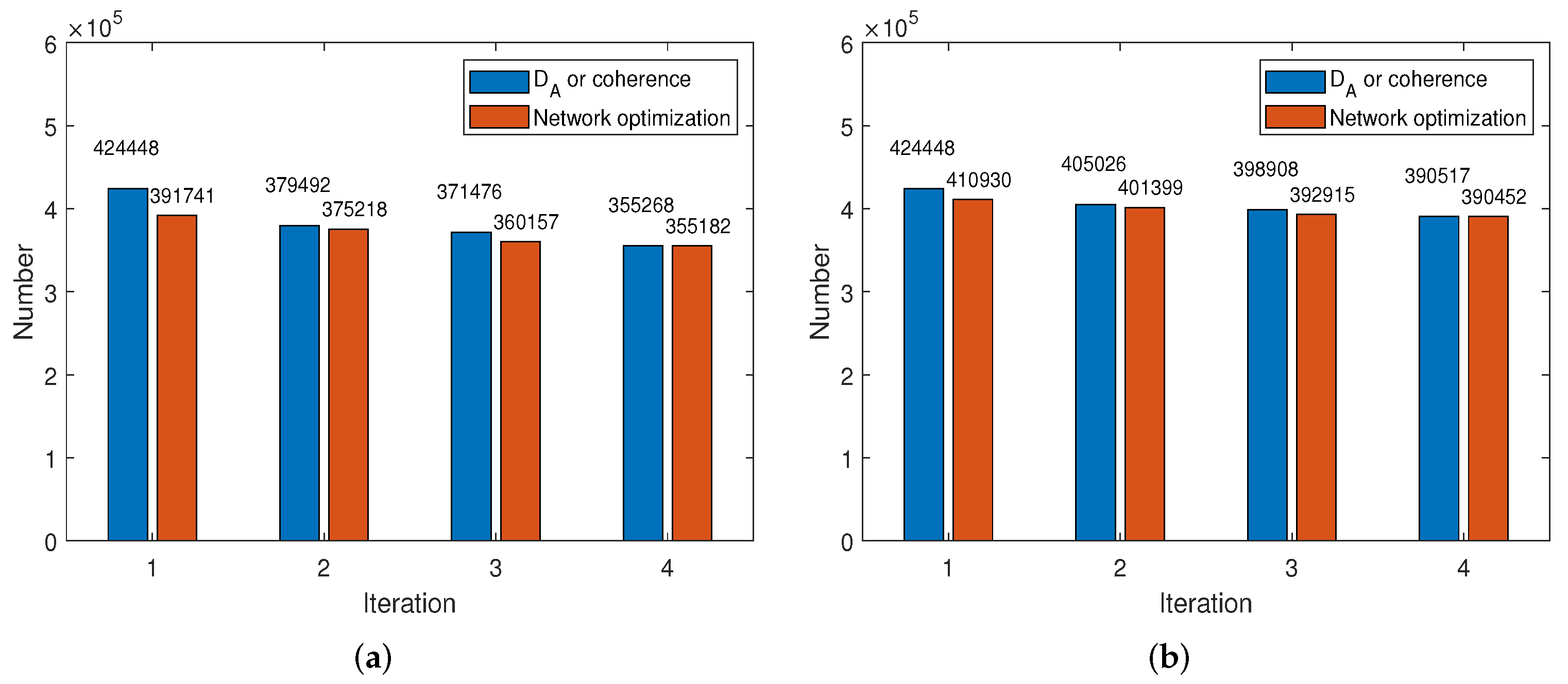 Remotesensing 14 01080 g010