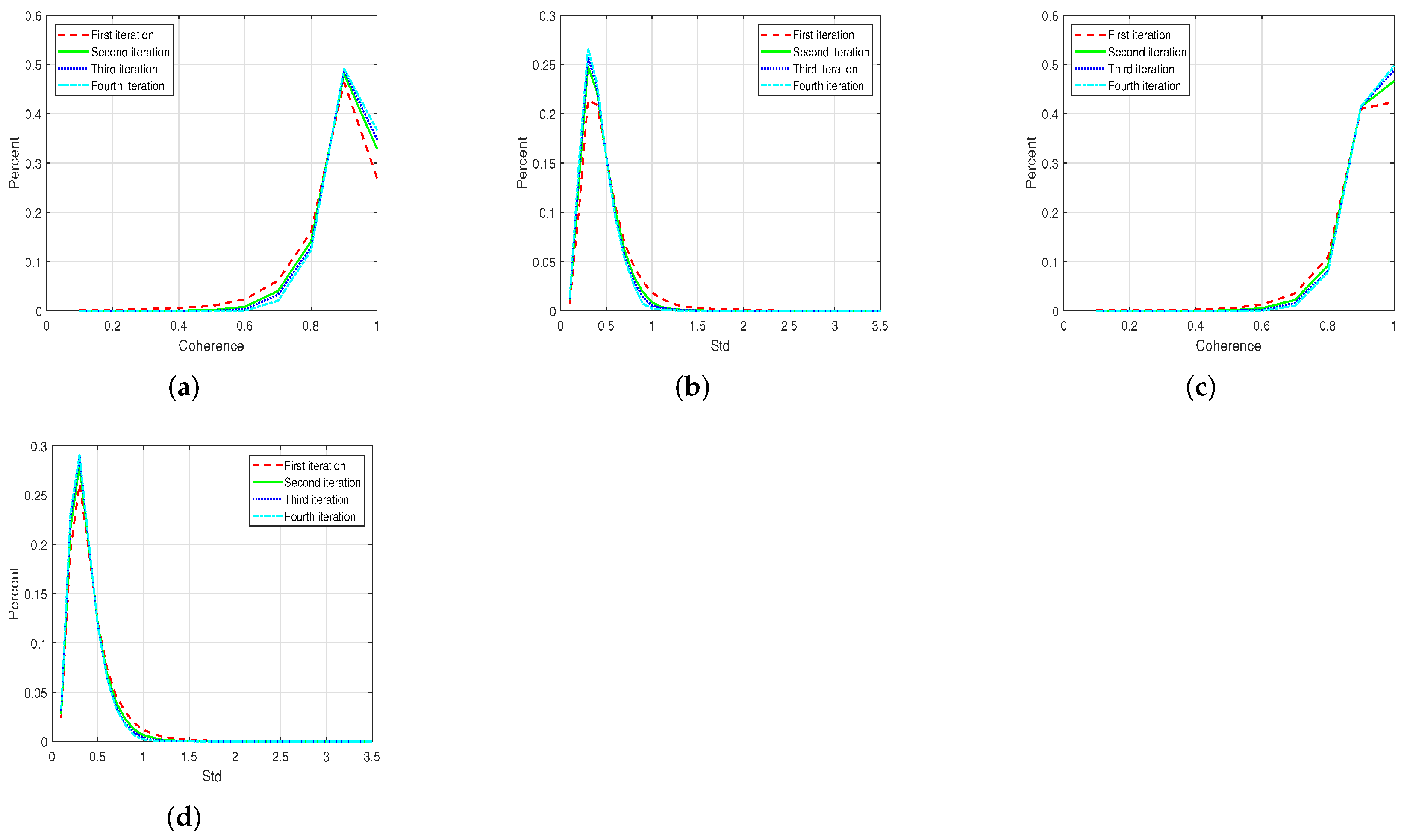 Remotesensing 14 01080 g011