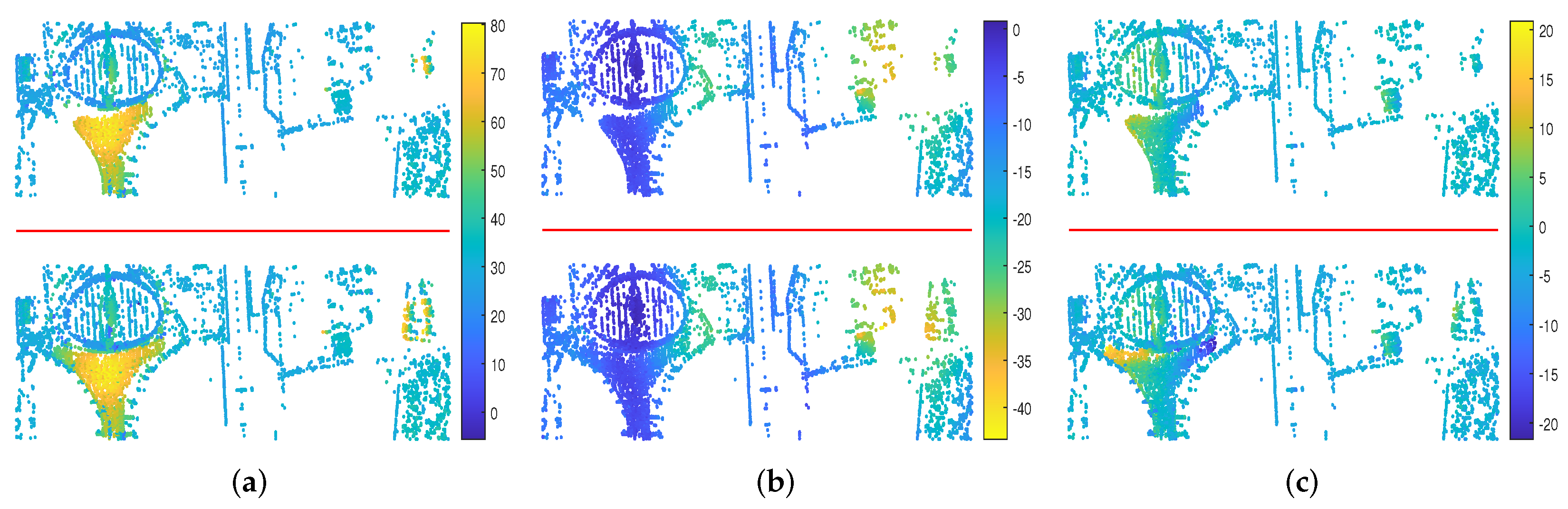 Remotesensing 14 01080 g015