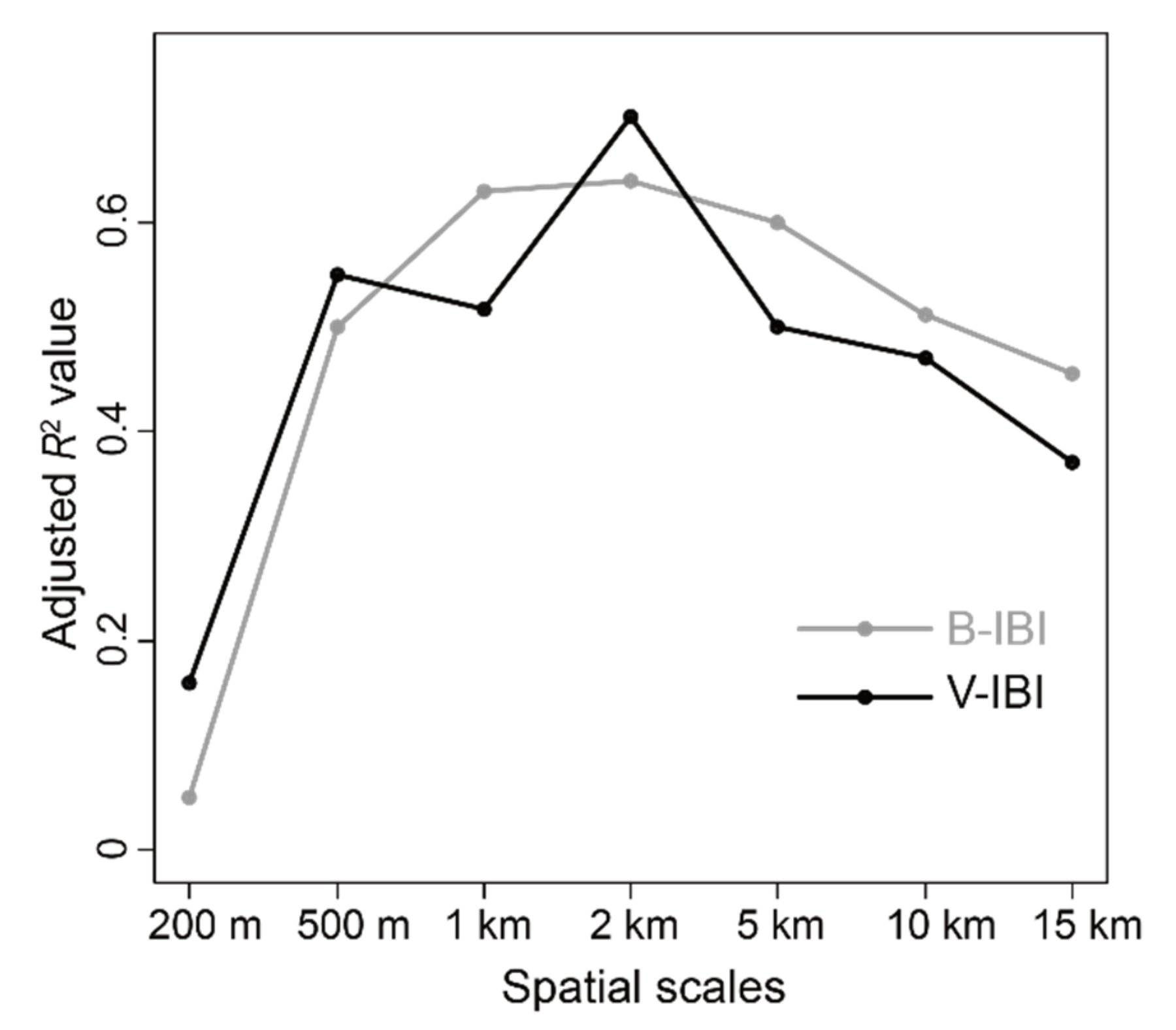 Remotesensing 14 01082 g004