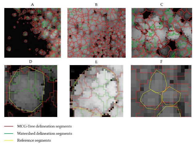 Remotesensing 14 01083 g012