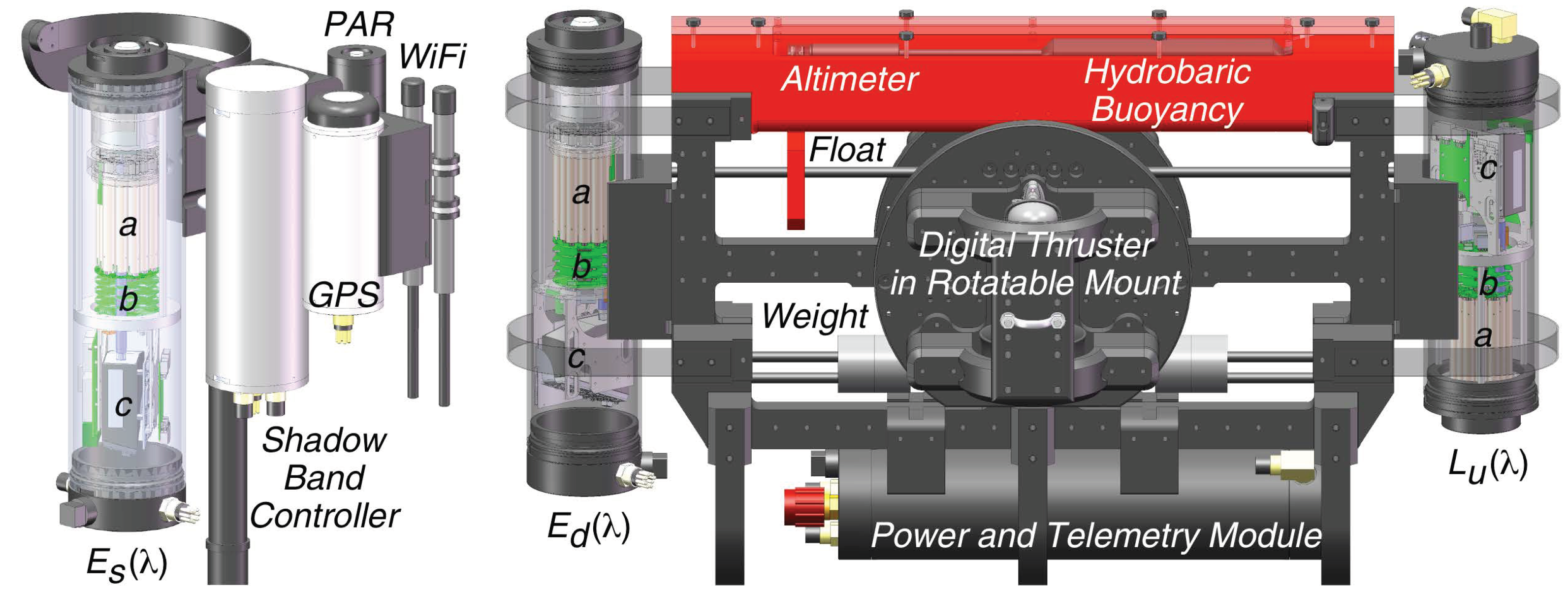 Remotesensing 14 01084 g002