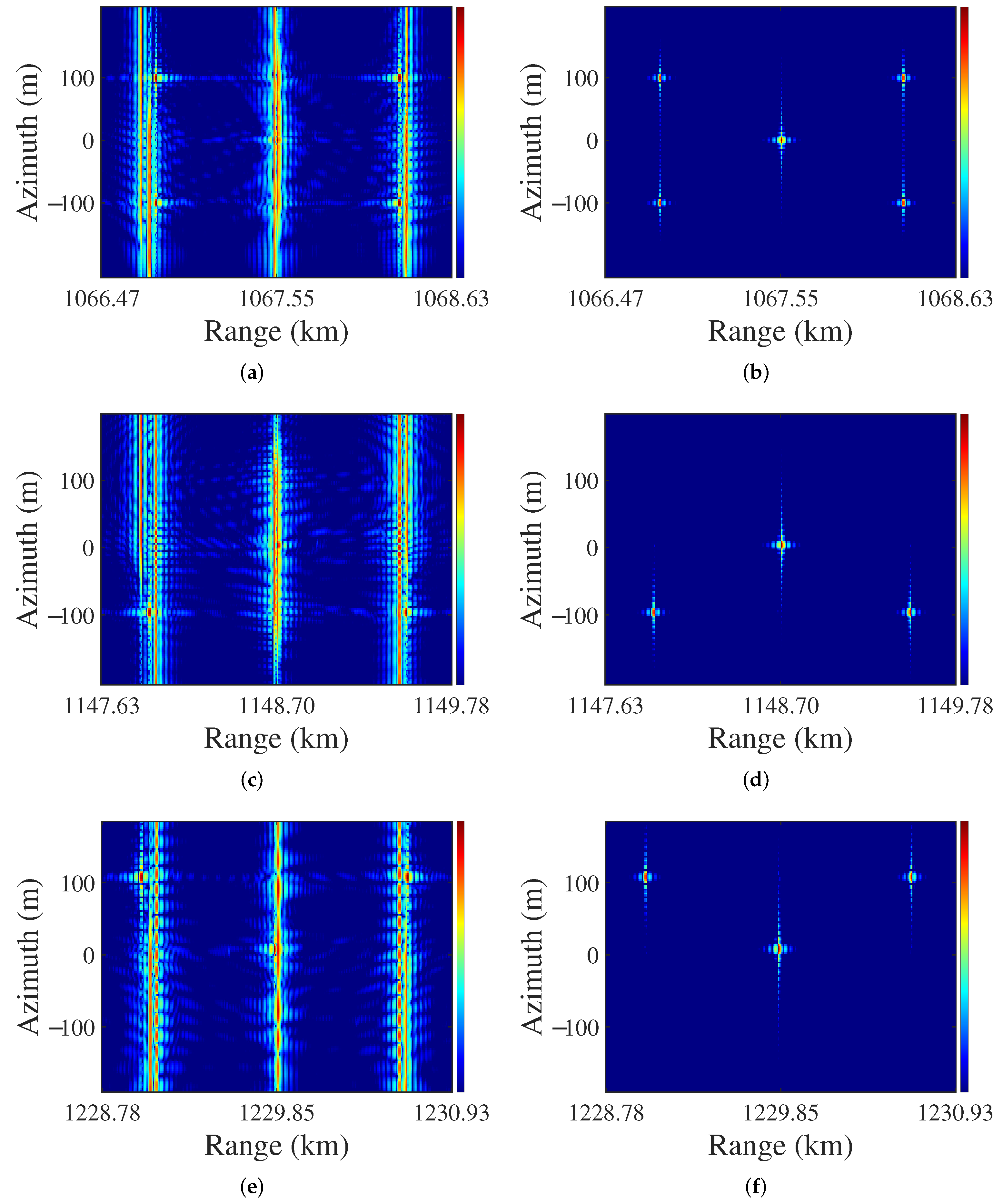 Remotesensing 14 01085 g006