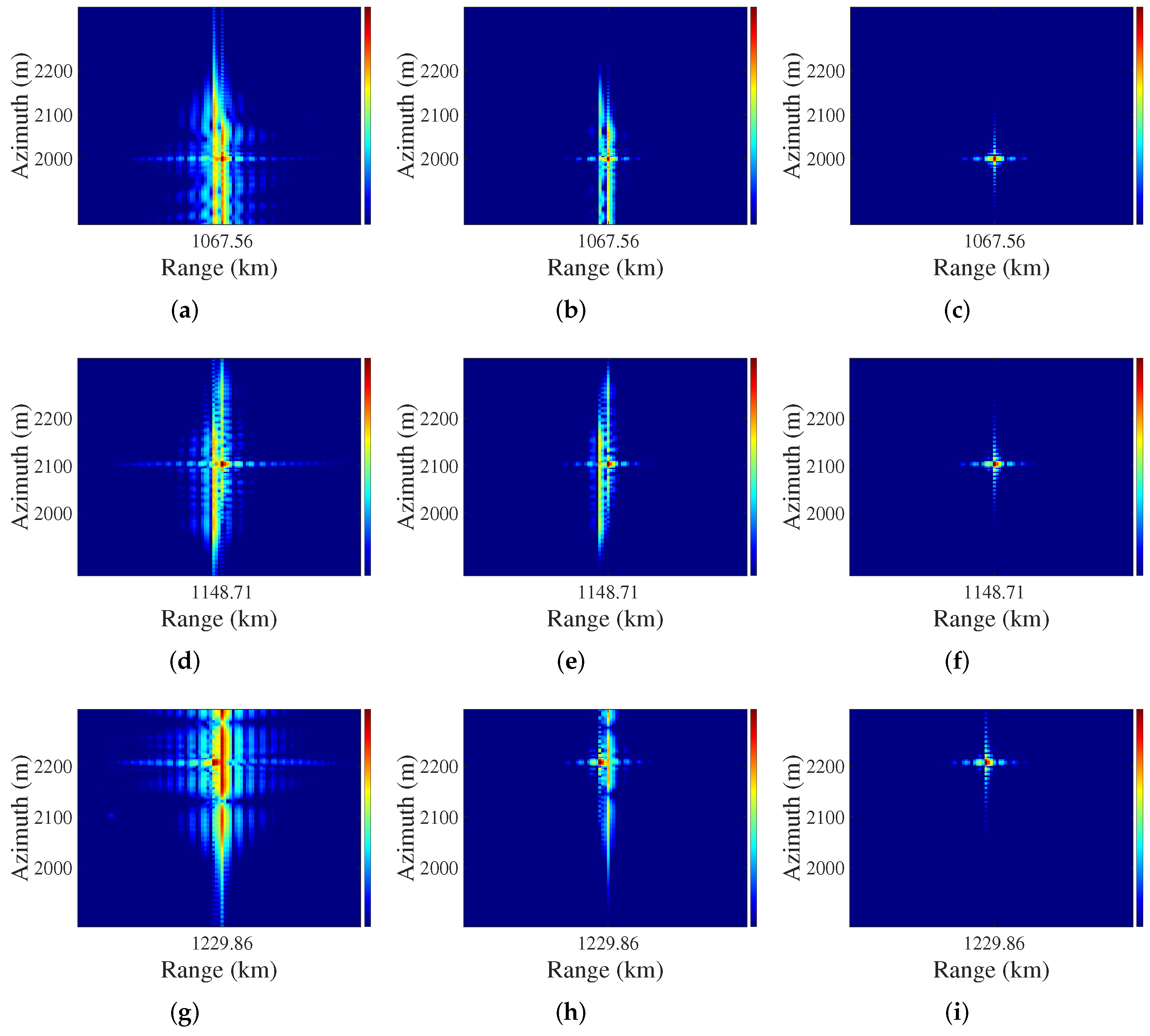 Remotesensing 14 01085 g008