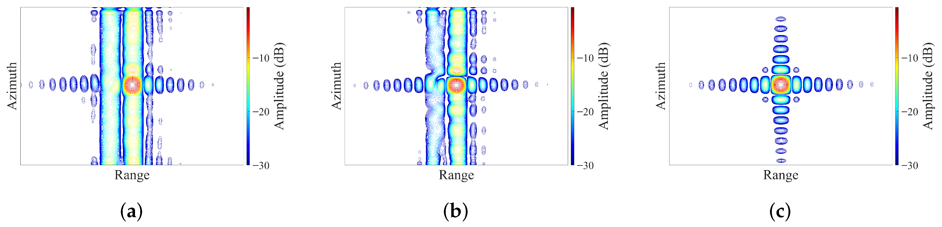 Remotesensing 14 01085 g009