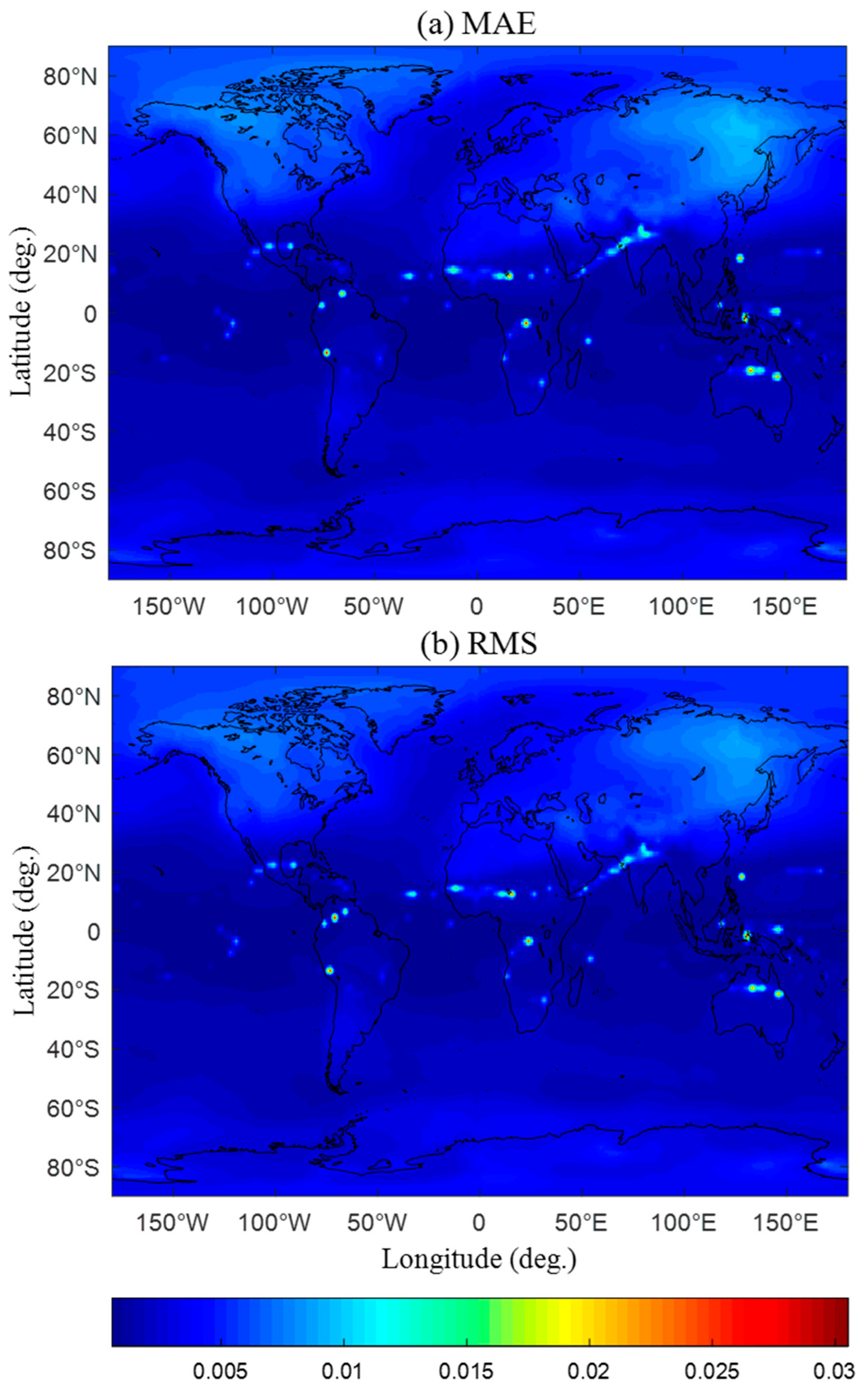 Remotesensing 14 01086 g007