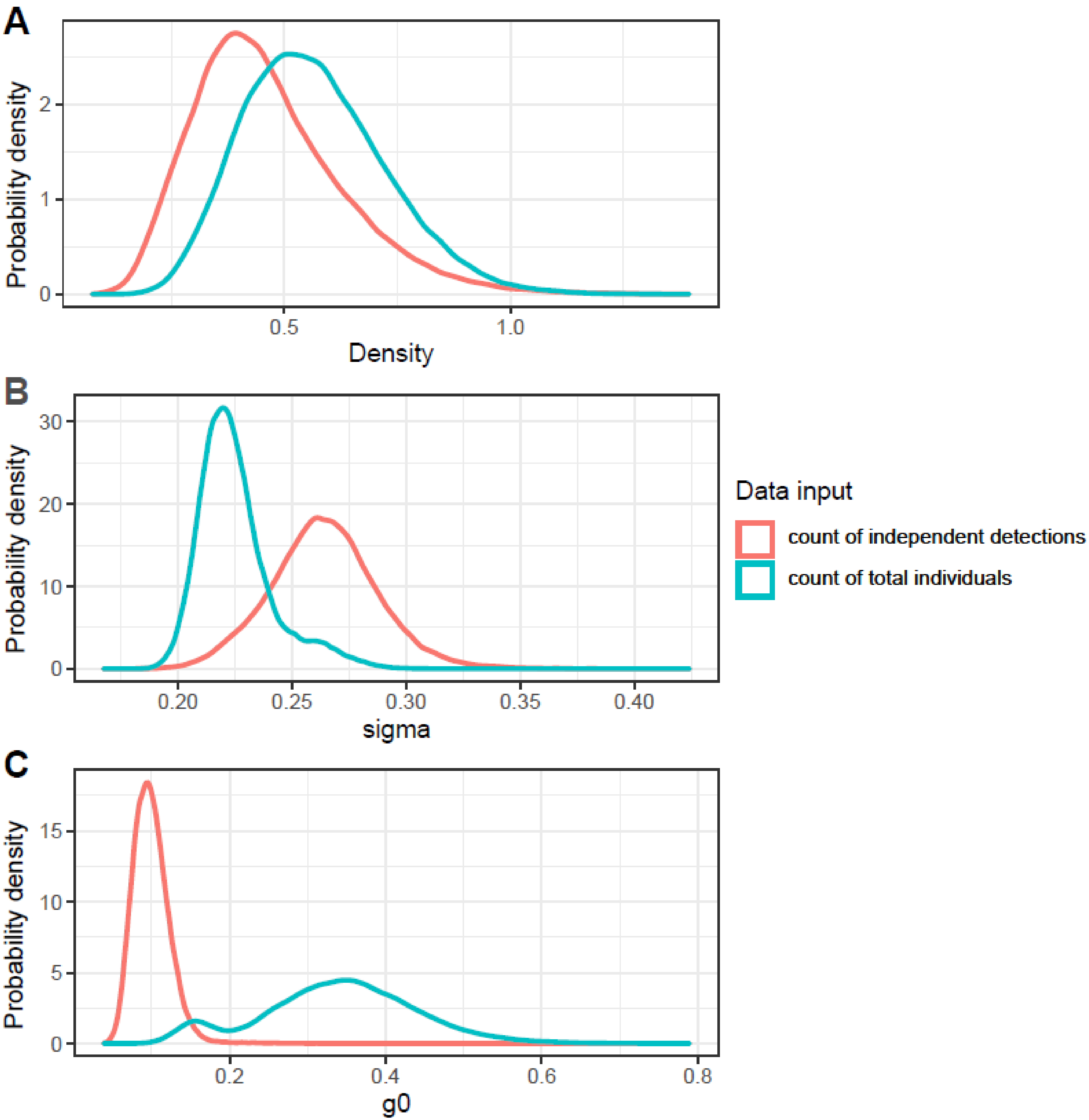 Remotesensing 14 01087 g002