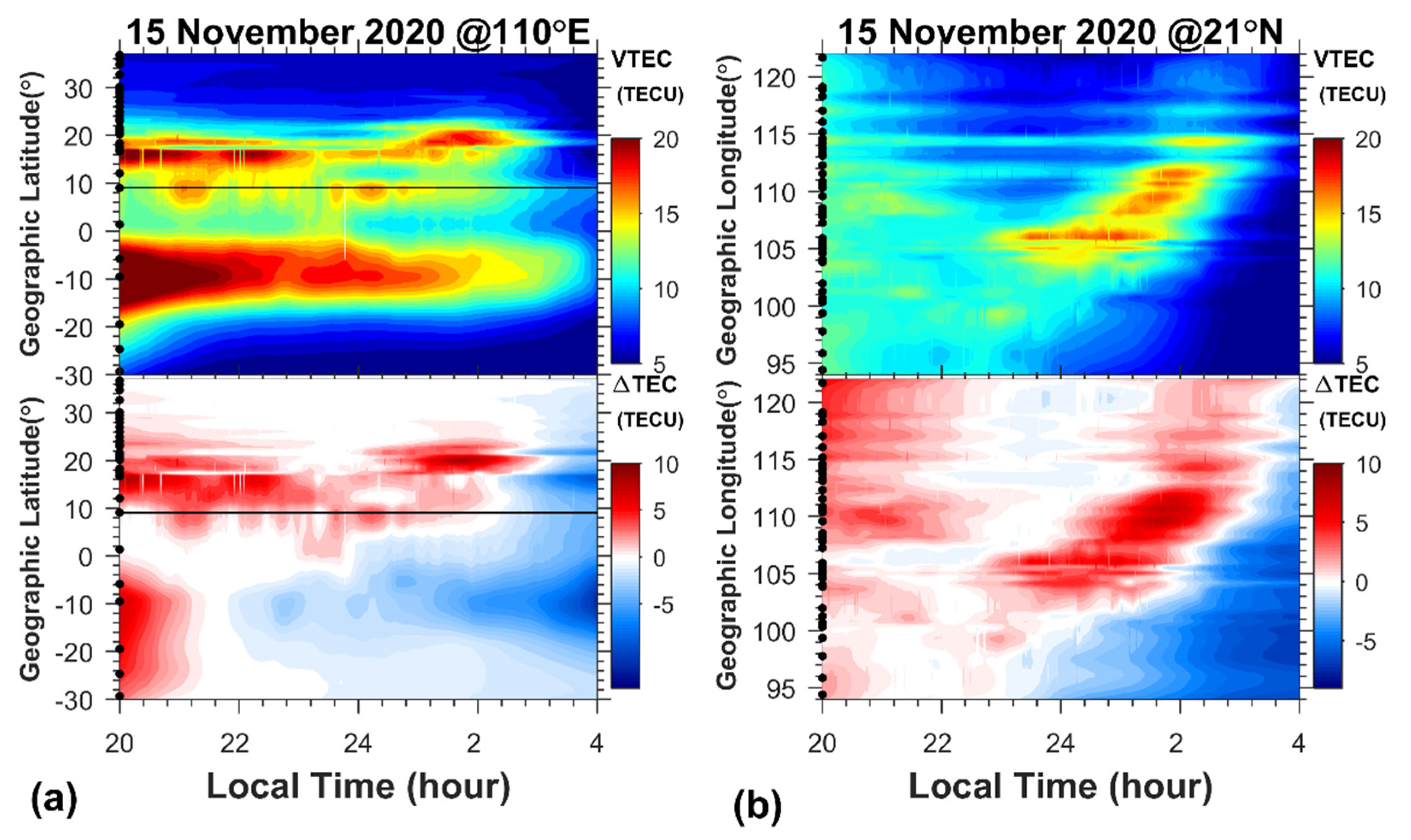 Remotesensing 14 01088 g006