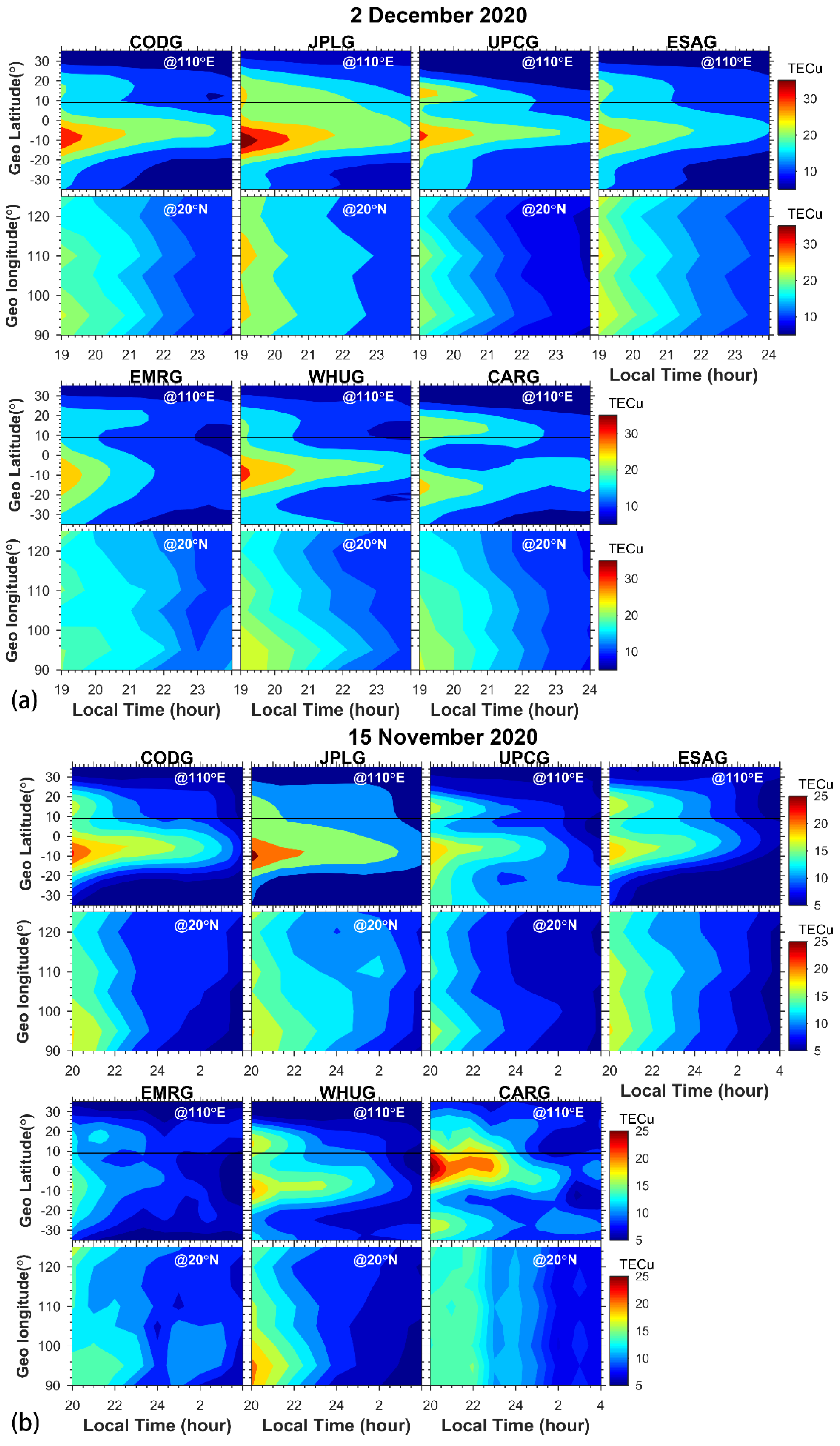 Remotesensing 14 01088 g007