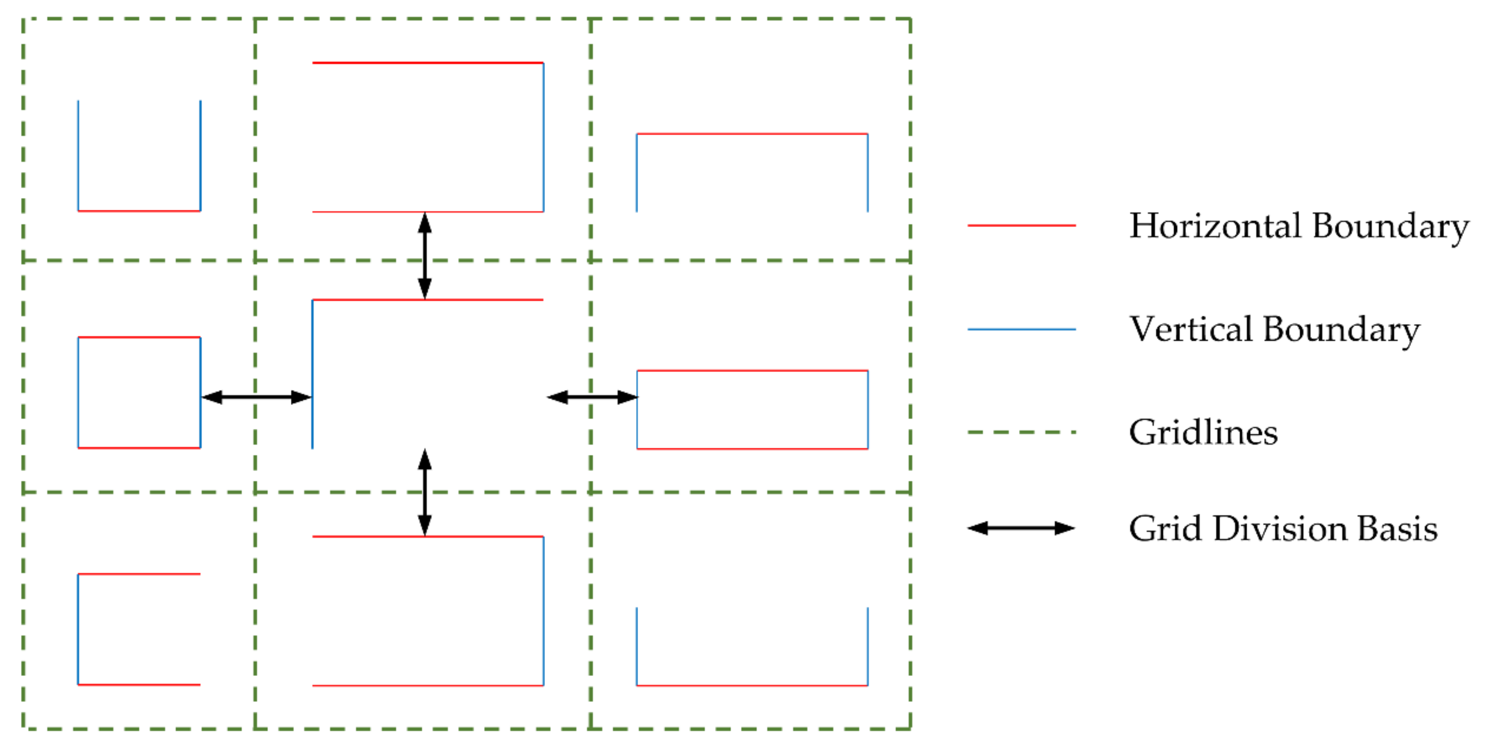 Remotesensing 14 01090 g009 550
