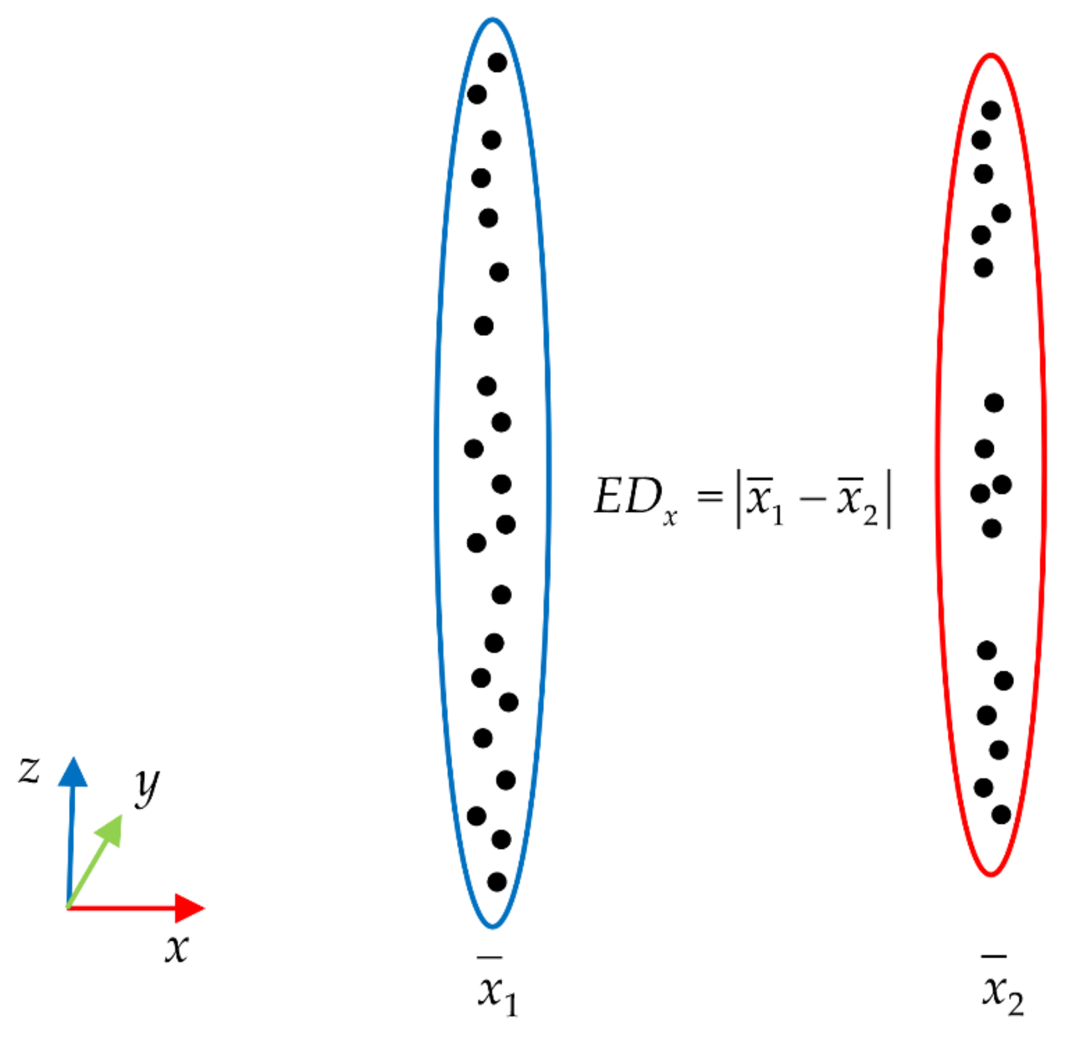 Remotesensing 14 01090 g010 550