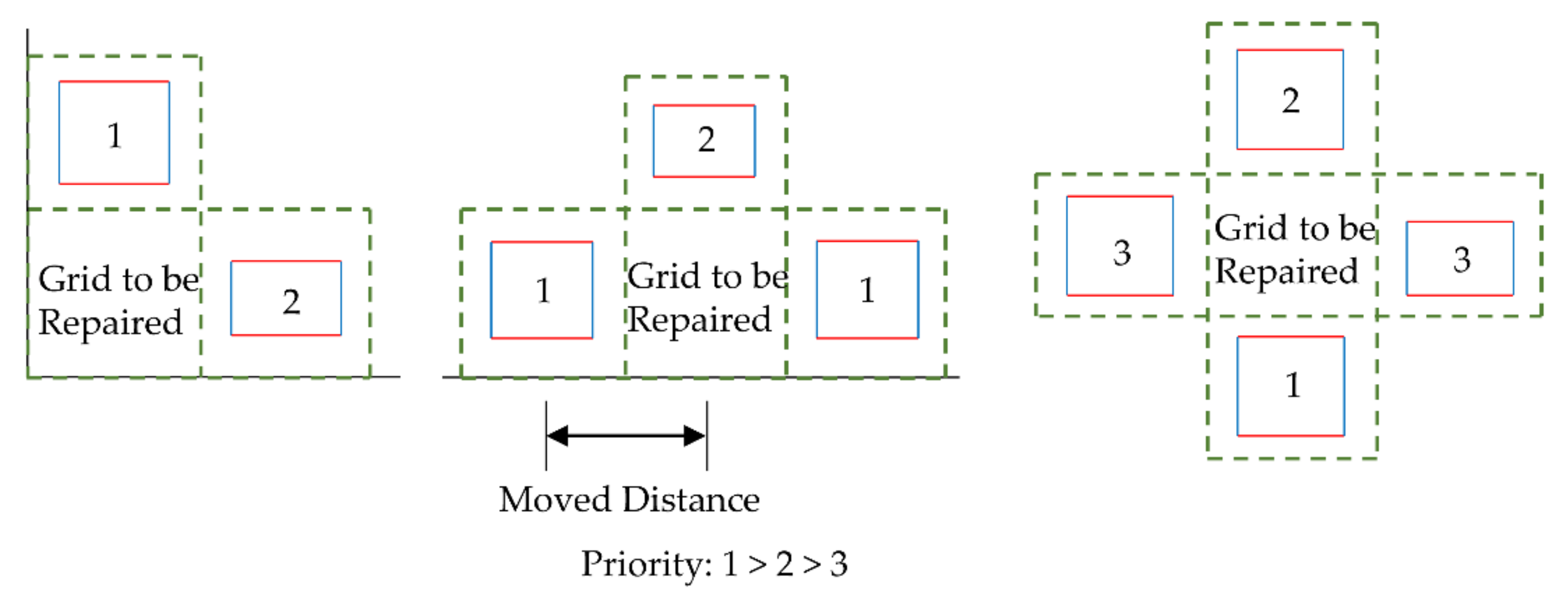 Remotesensing 14 01090 g012 550