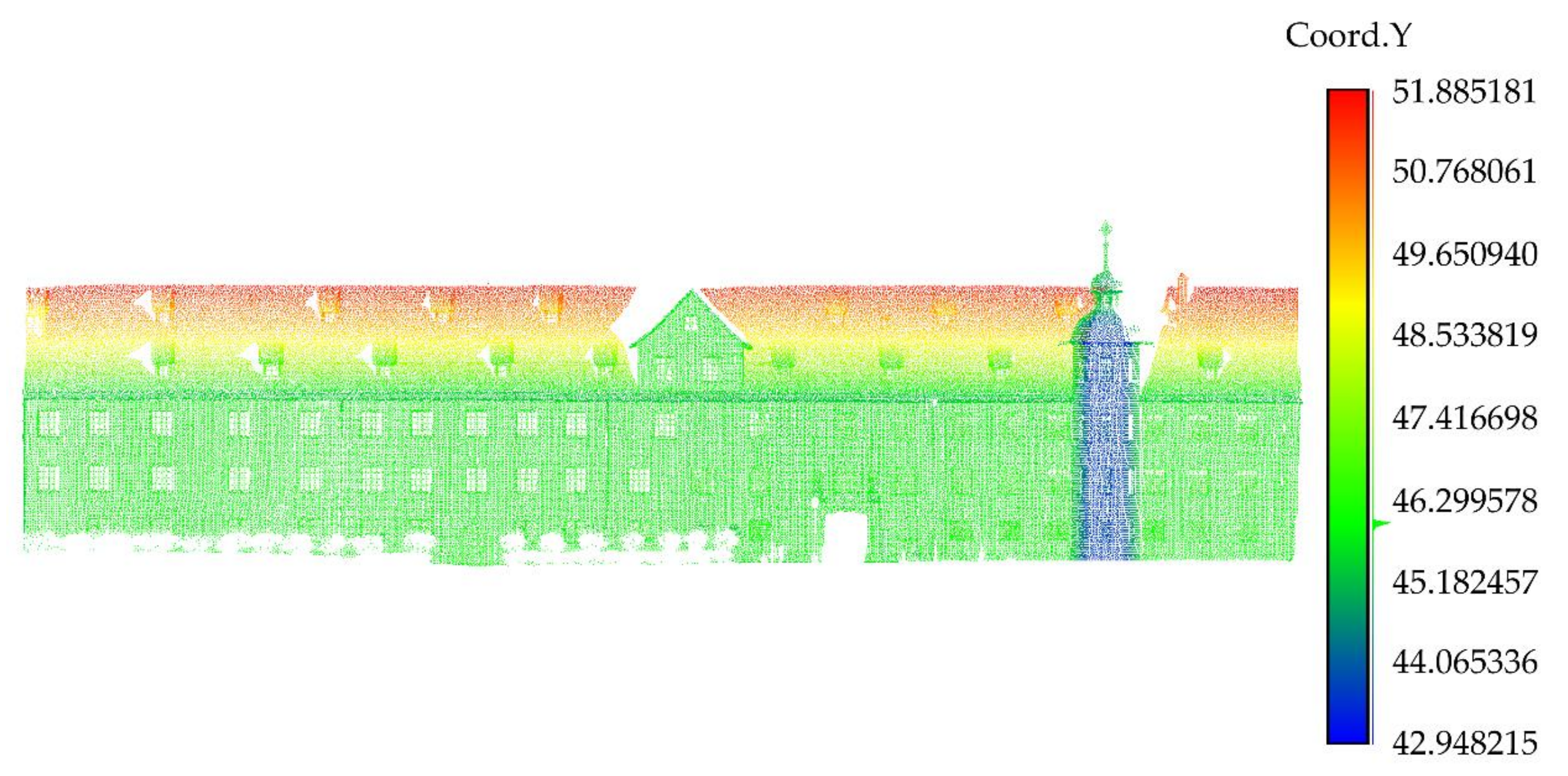 Remotesensing 14 01090 g015 550