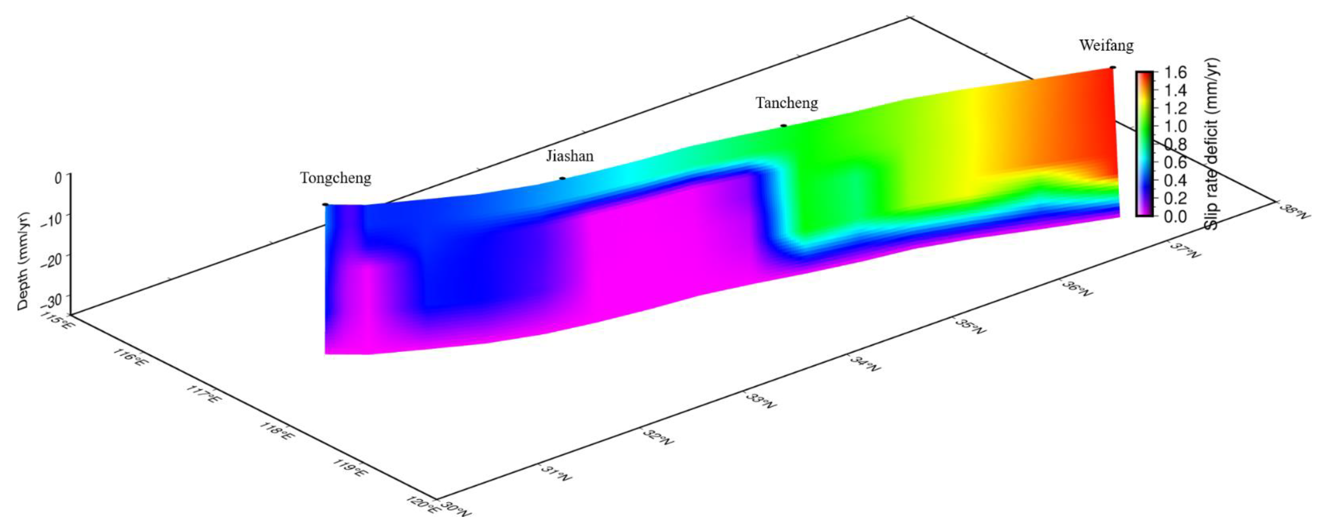 Remotesensing 14 01093 g005 550