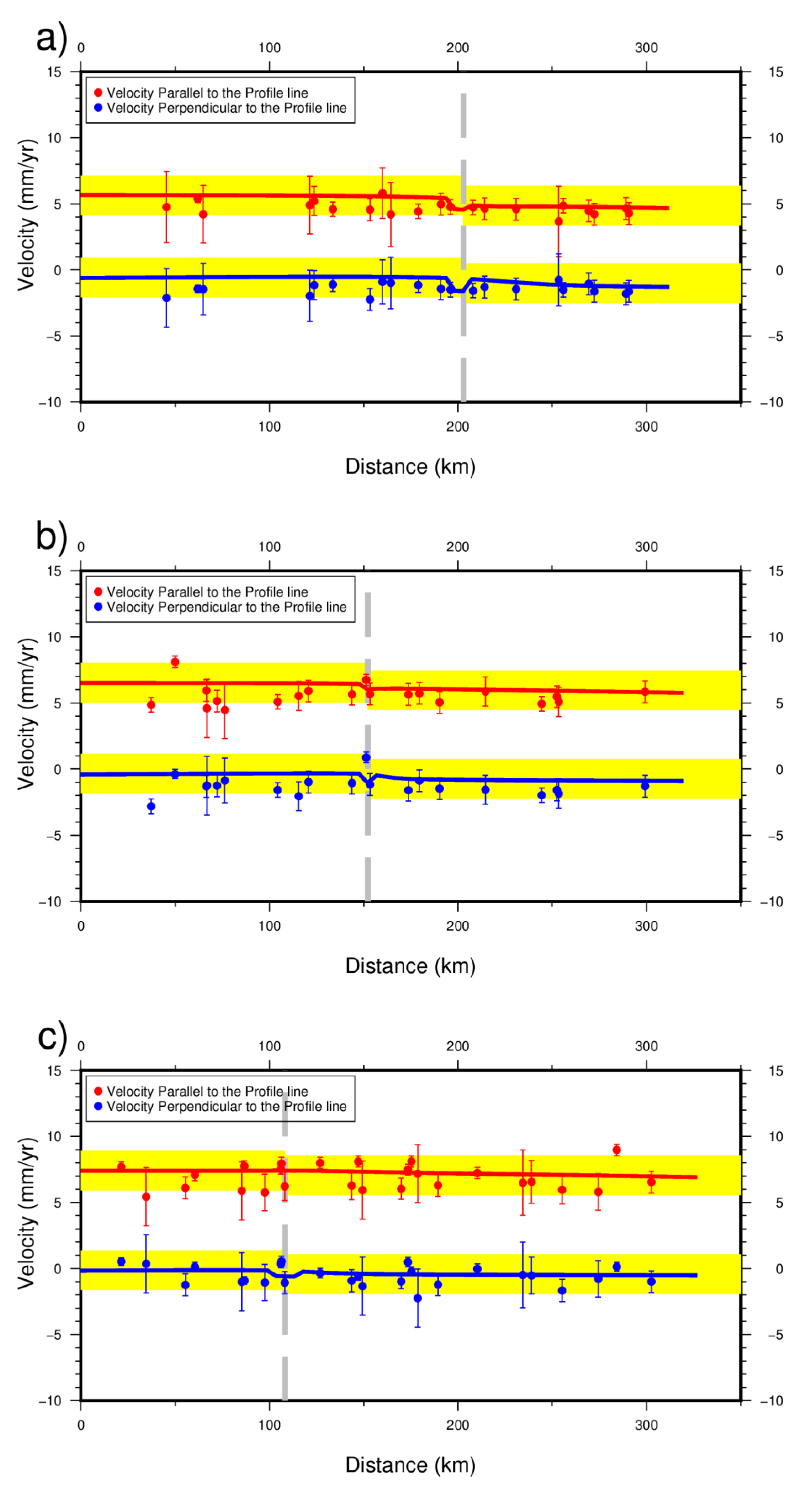 Remotesensing 14 01093 g006 550