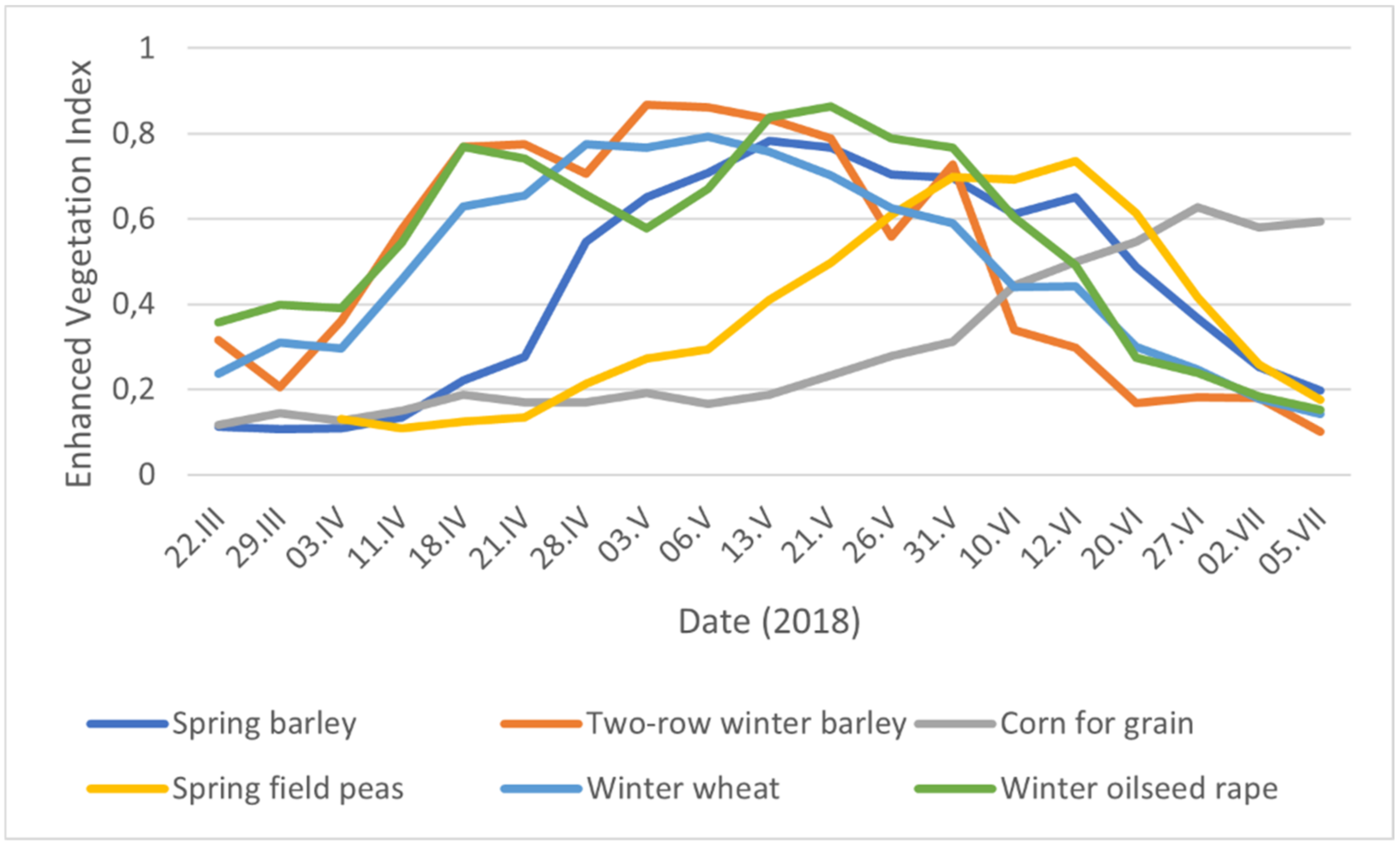 Remotesensing 14 01095 g001