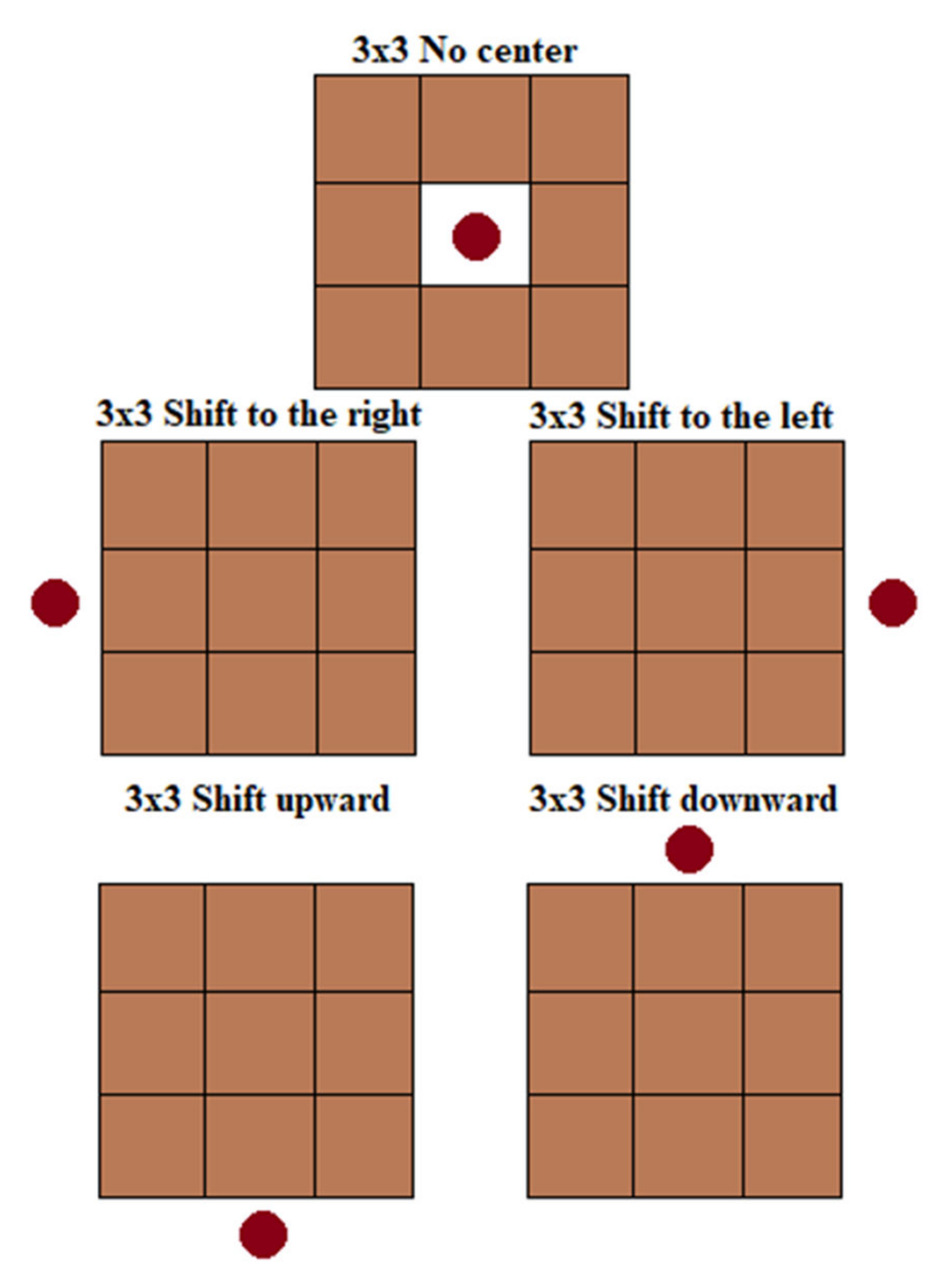 Remotesensing 14 01099 g002 550