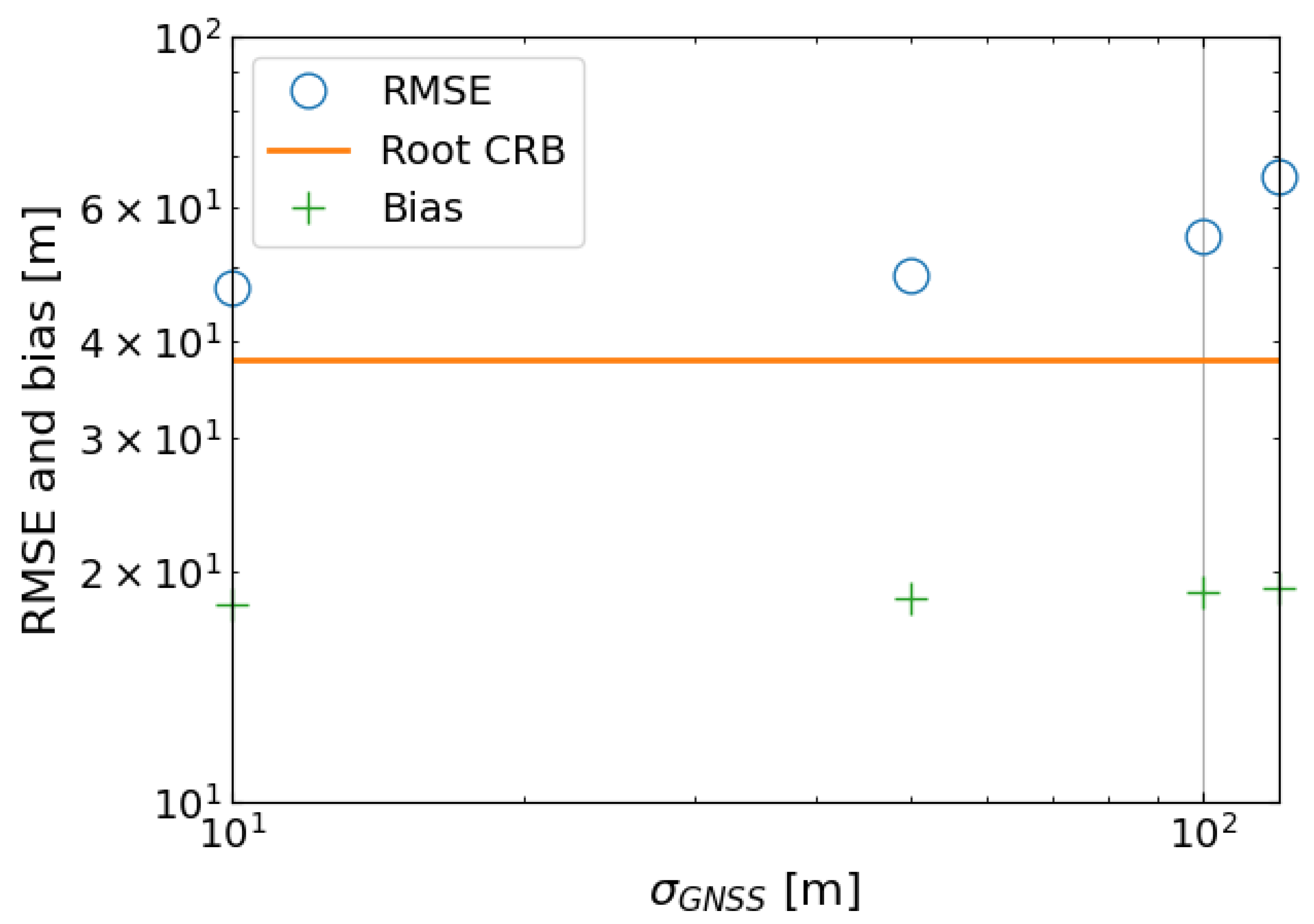 Remotesensing 14 01101 g007 550