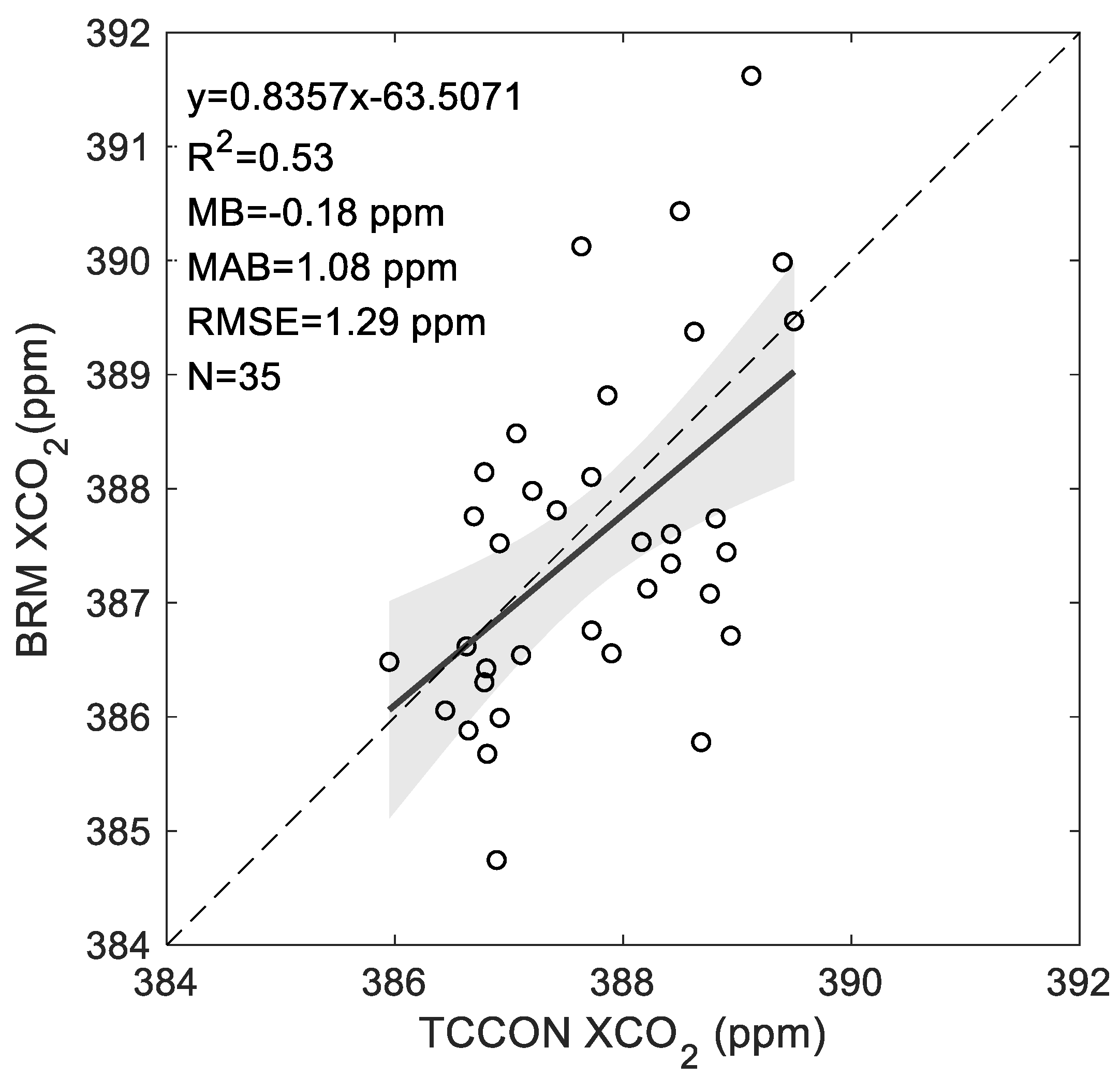 Remotesensing 14 01106 g012