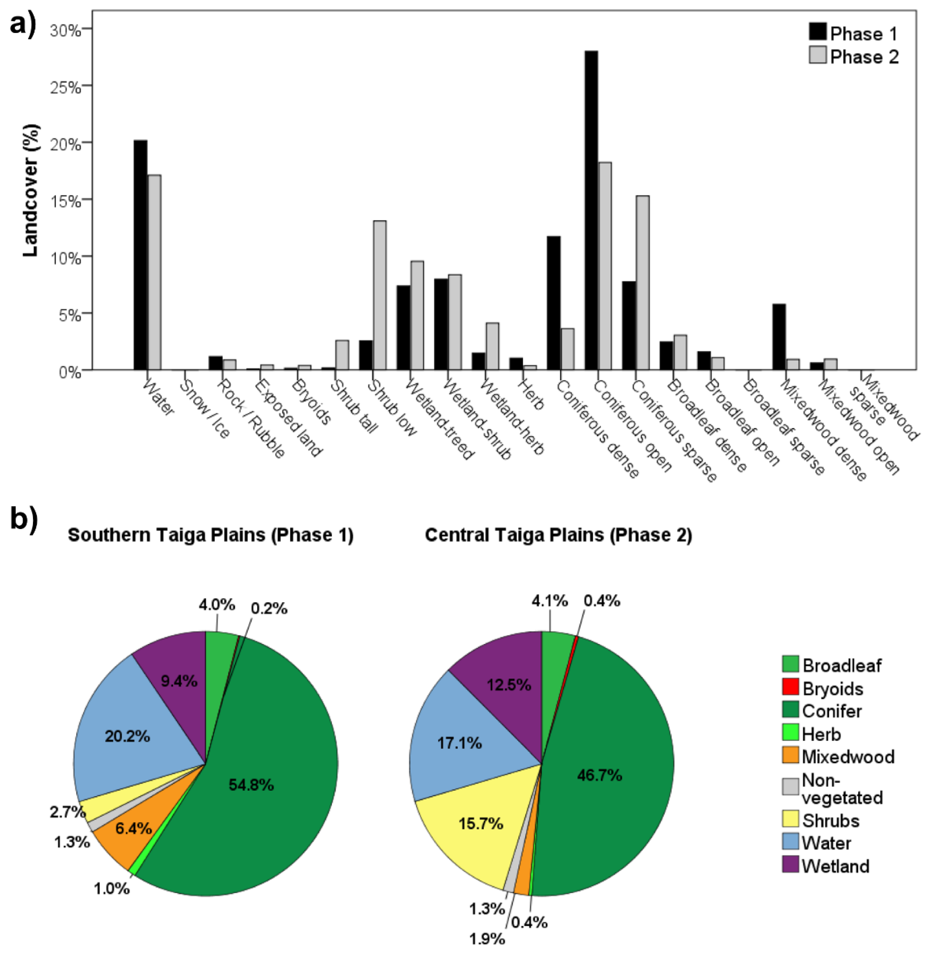 Remotesensing 14 01108 g004 Remotesensing 14 01108 g004