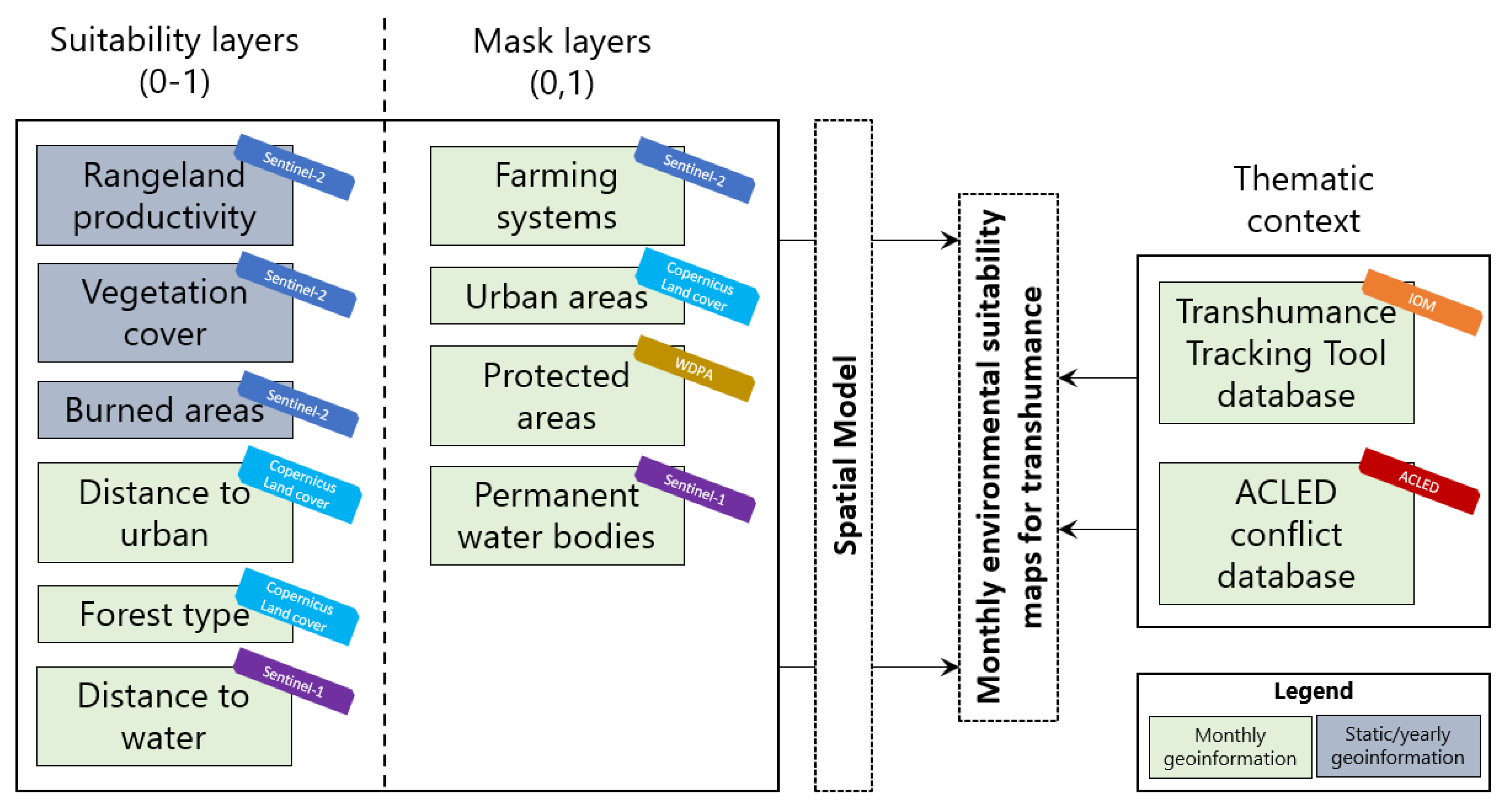 Remotesensing 14 01109 g002 550