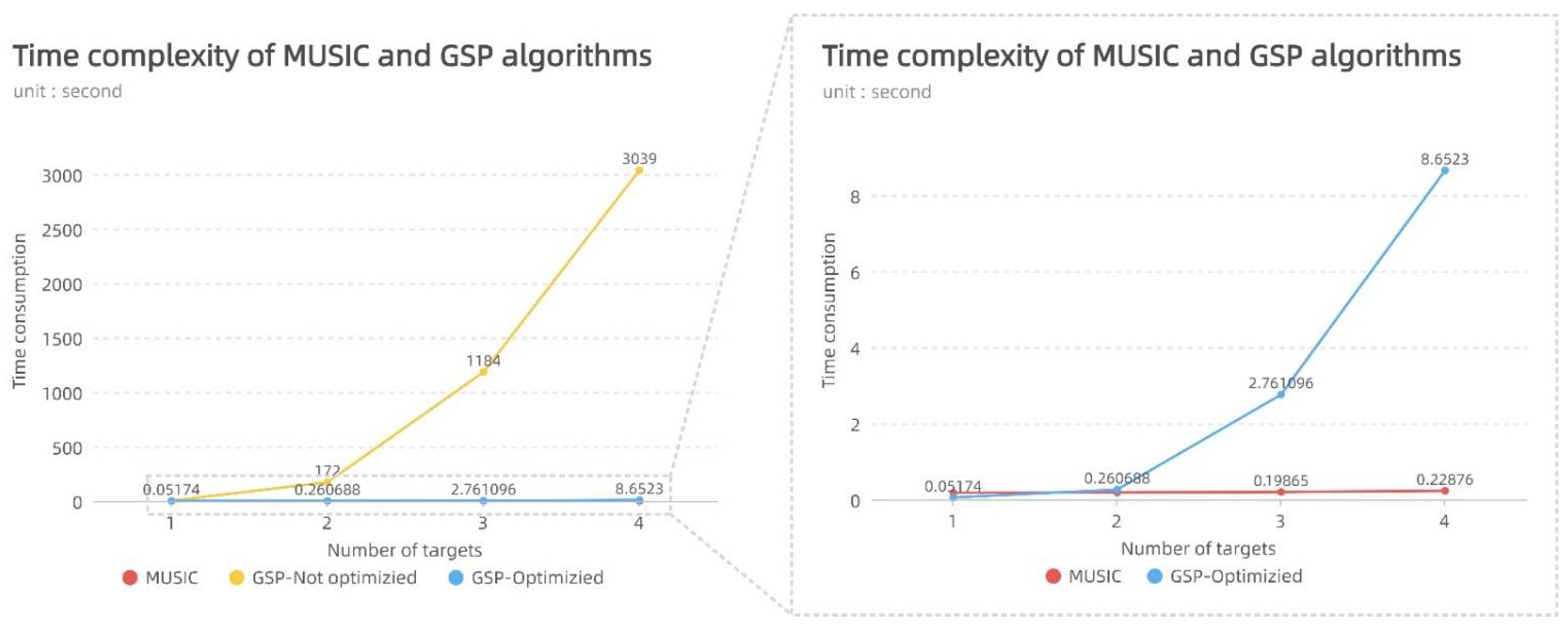 Remotesensing 14 01110 g012