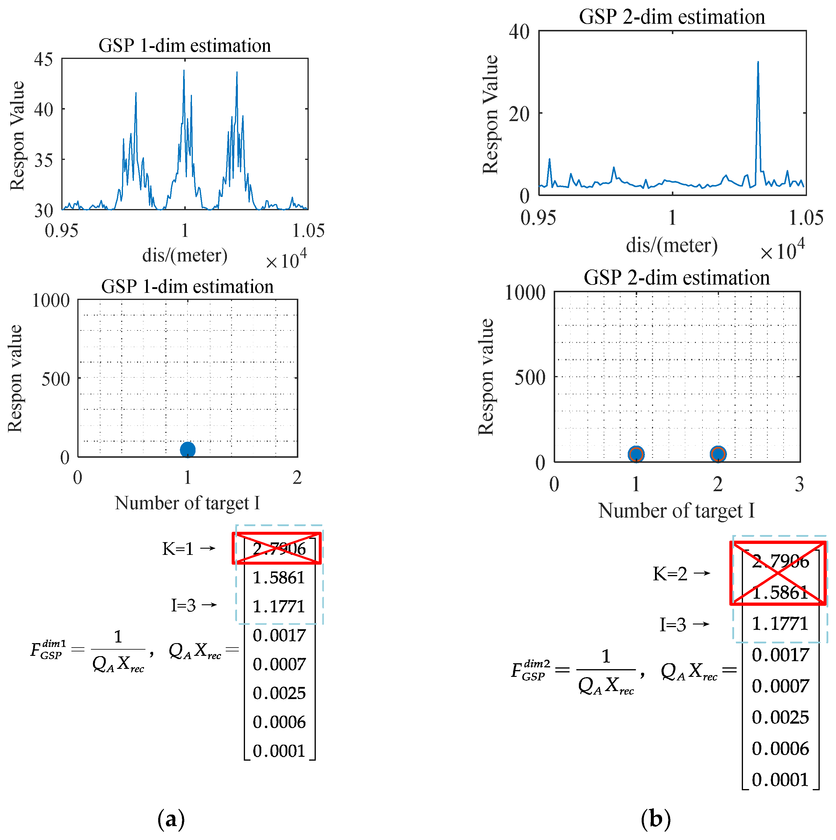 Remotesensing 14 01110 g013a