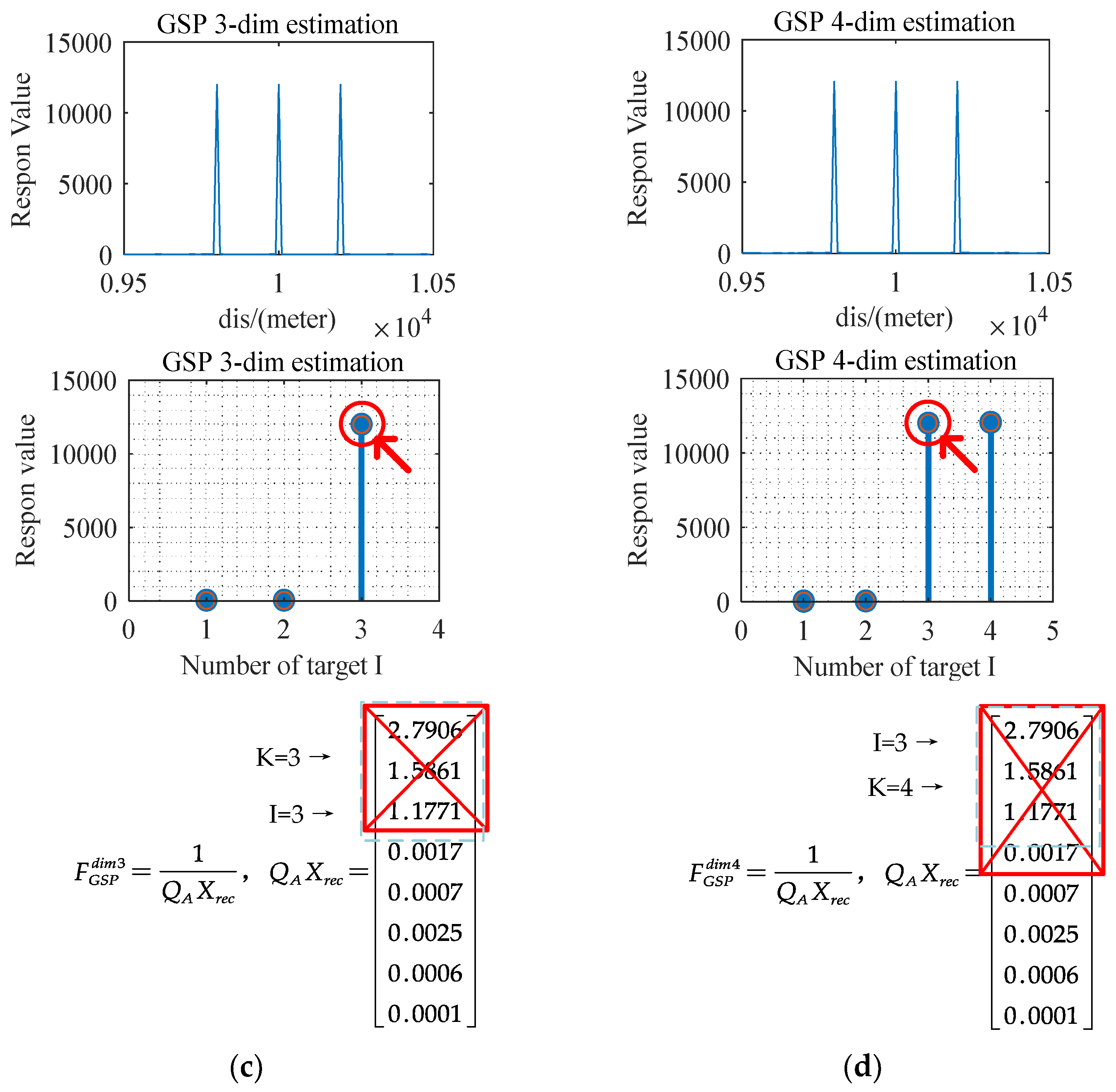 Remotesensing 14 01110 g013b