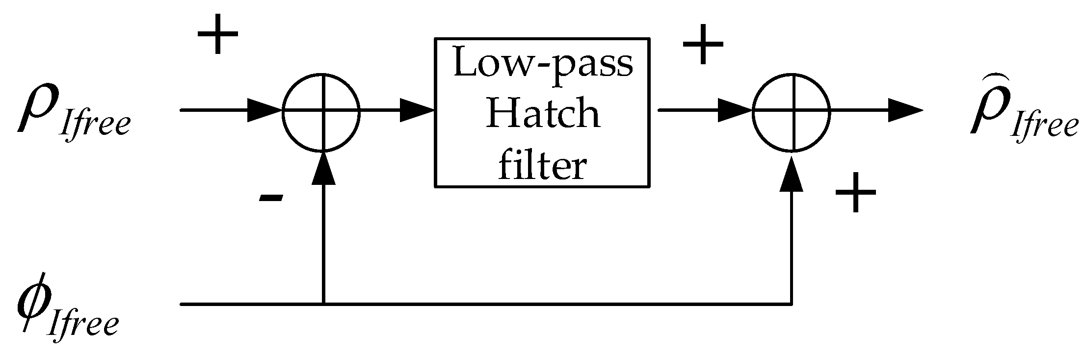 Remotesensing 14 01111 g001