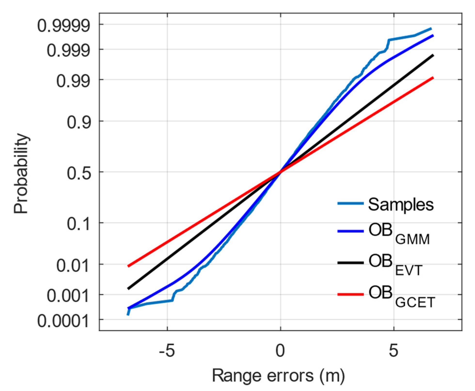 Remotesensing 14 01111 g006