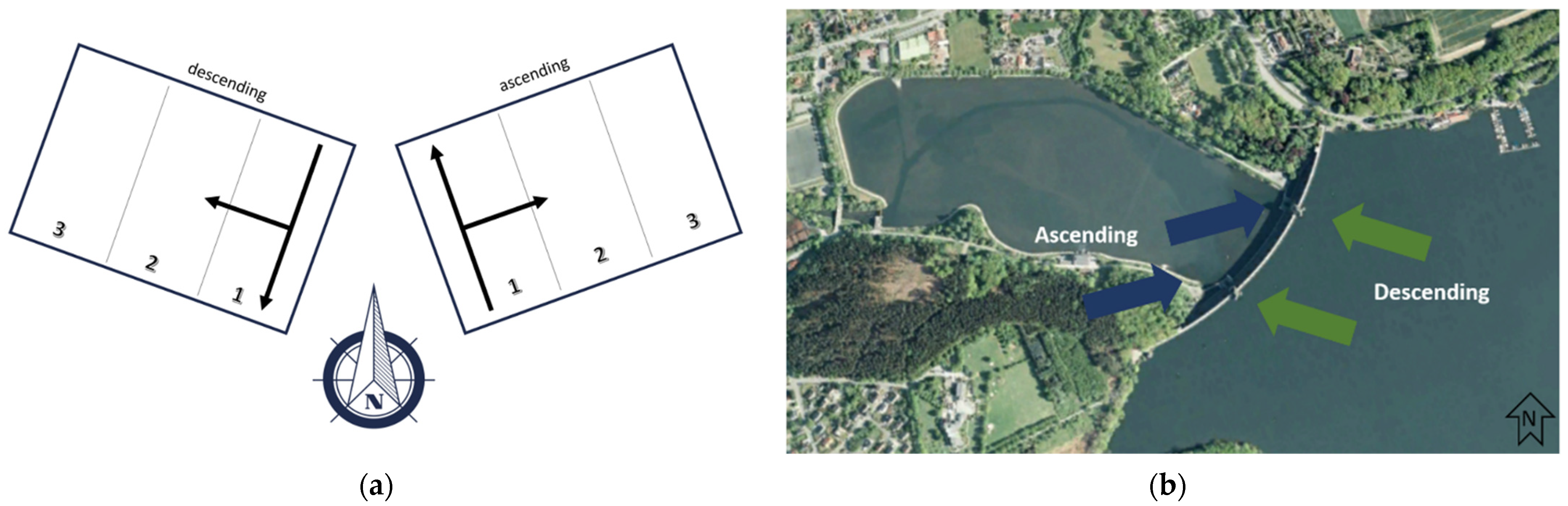 Remotesensing 14 01112 g002