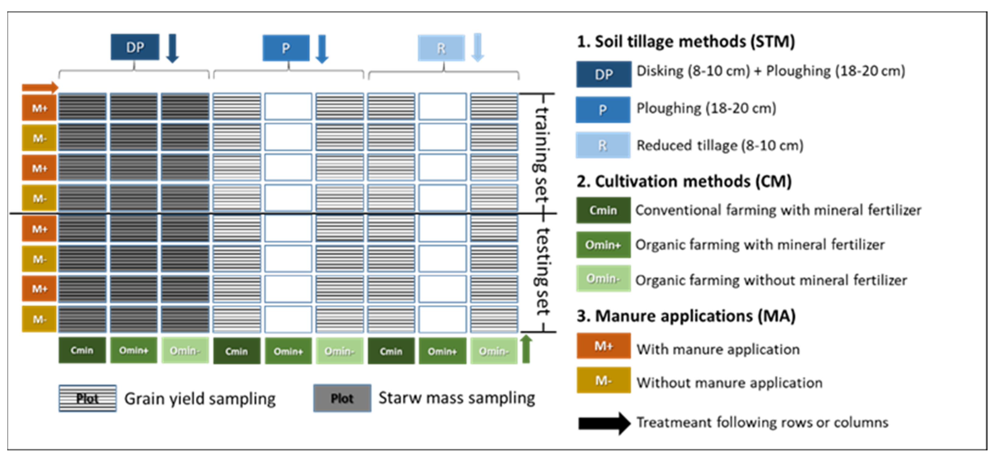 Remotesensing 14 01114 g002 Remotesensing 14 01114 g002