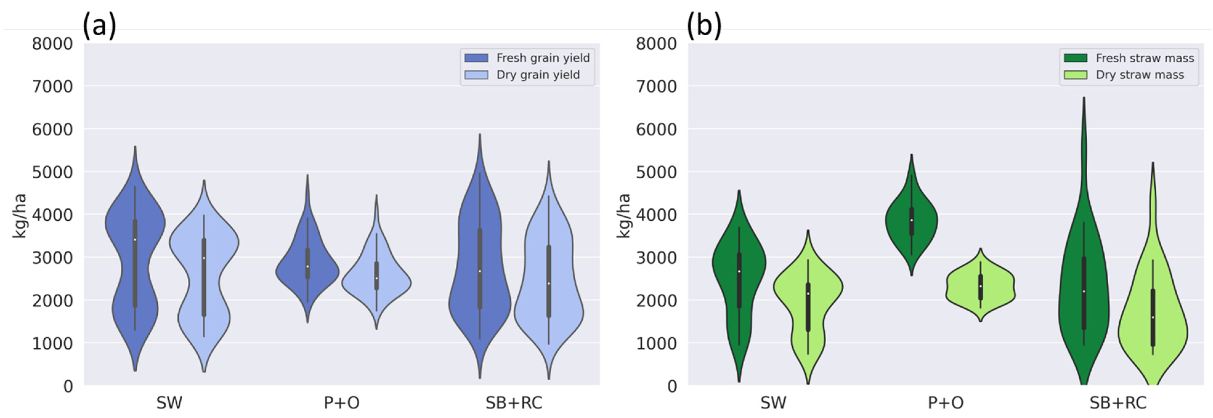 Remotesensing 14 01114 g004 Remotesensing 14 01114 g004