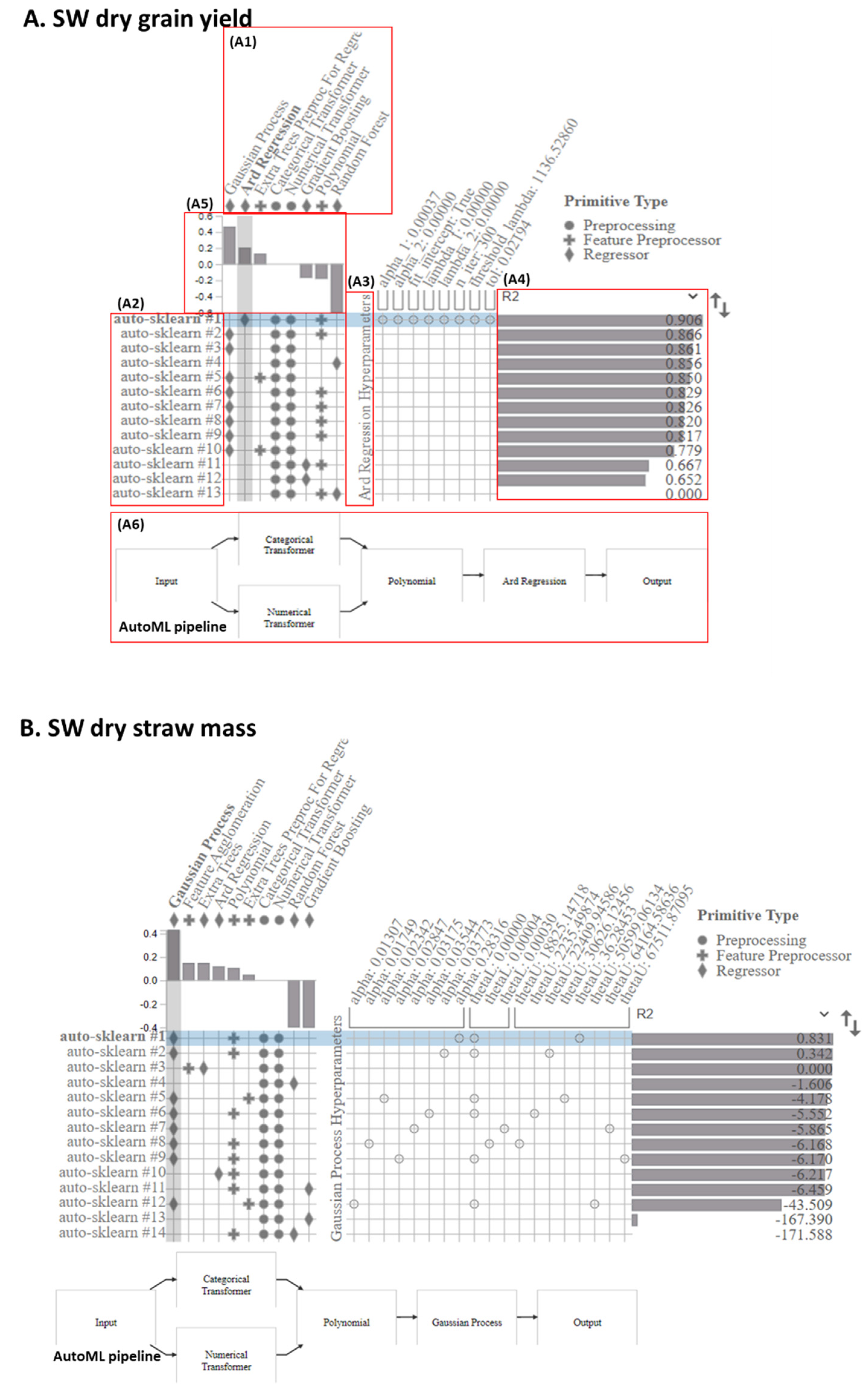 Remotesensing 14 01114 g009 Remotesensing 14 01114 g009